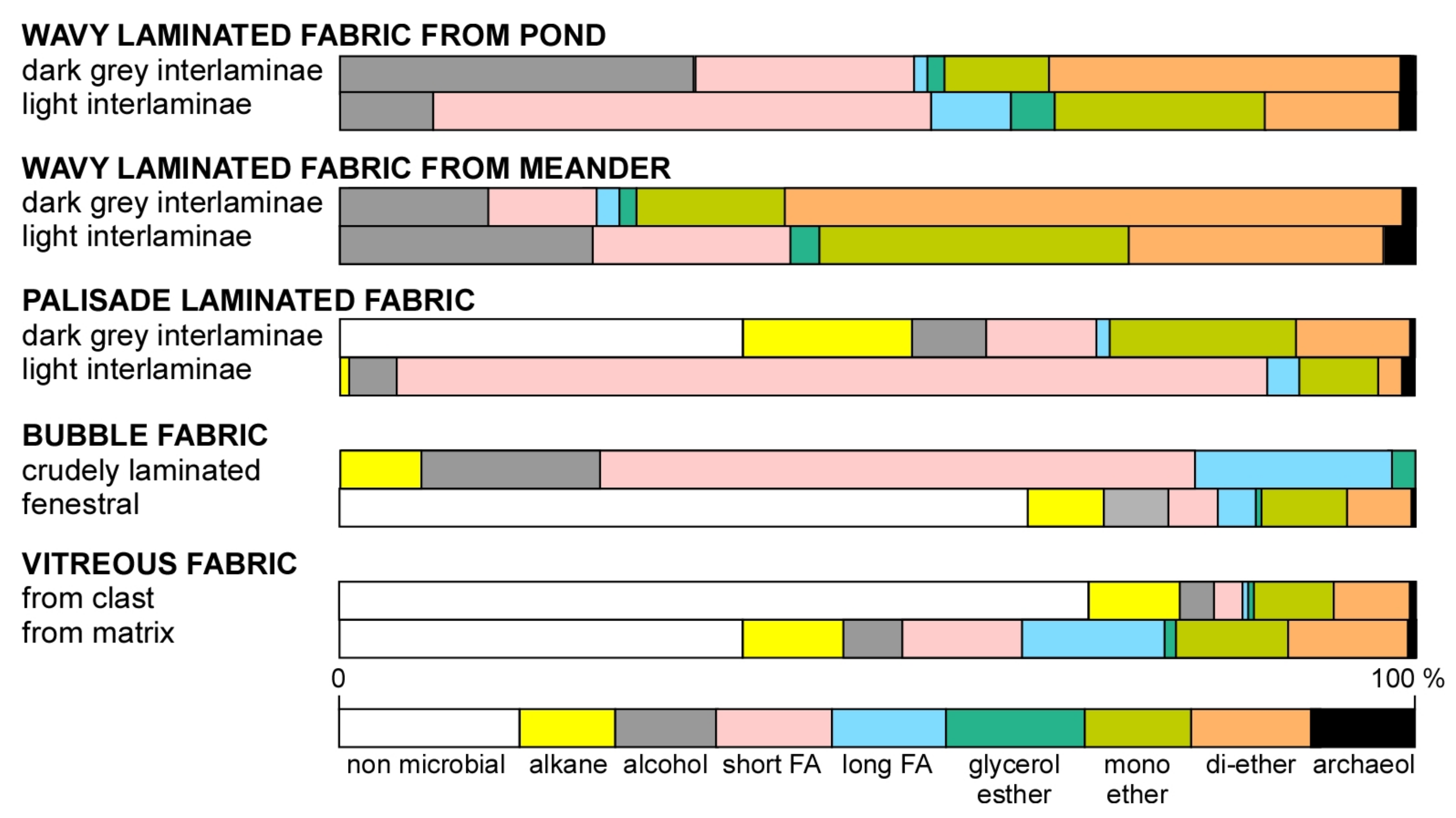 Minerals 11 00263 g010 Minerals 11 00263 g010