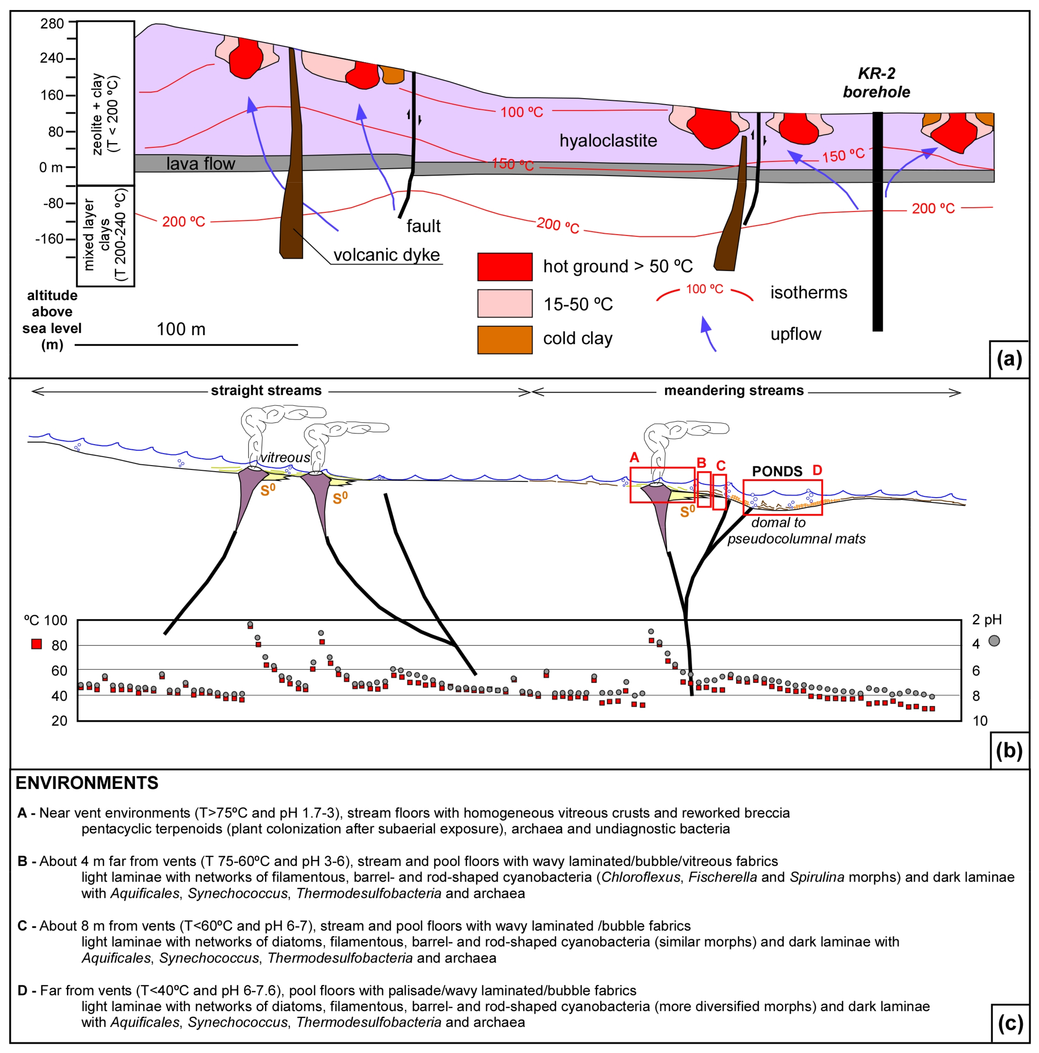 Minerals 11 00263 g011 Minerals 11 00263 g011