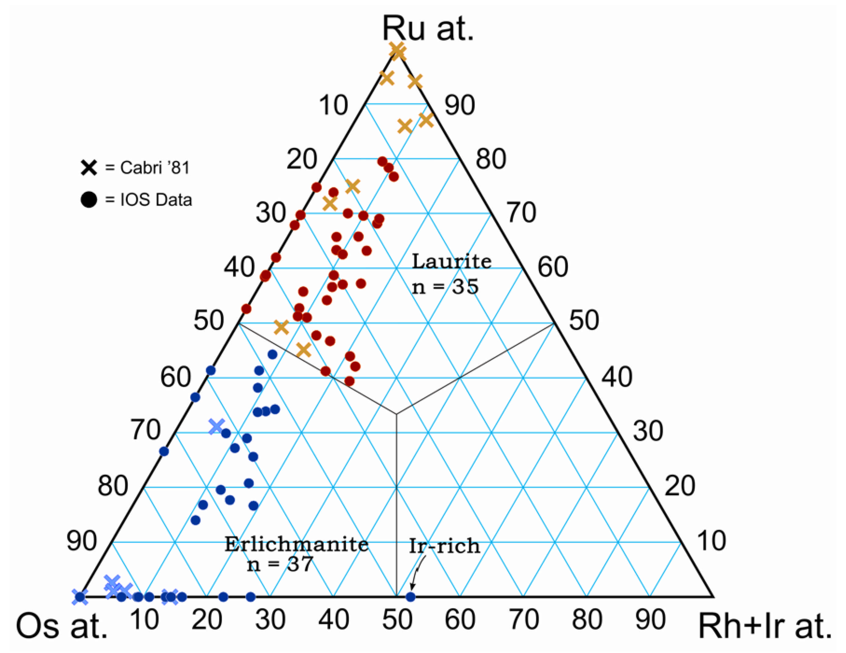 Minerals 11 00264 g012 Minerals 11 00264 g012