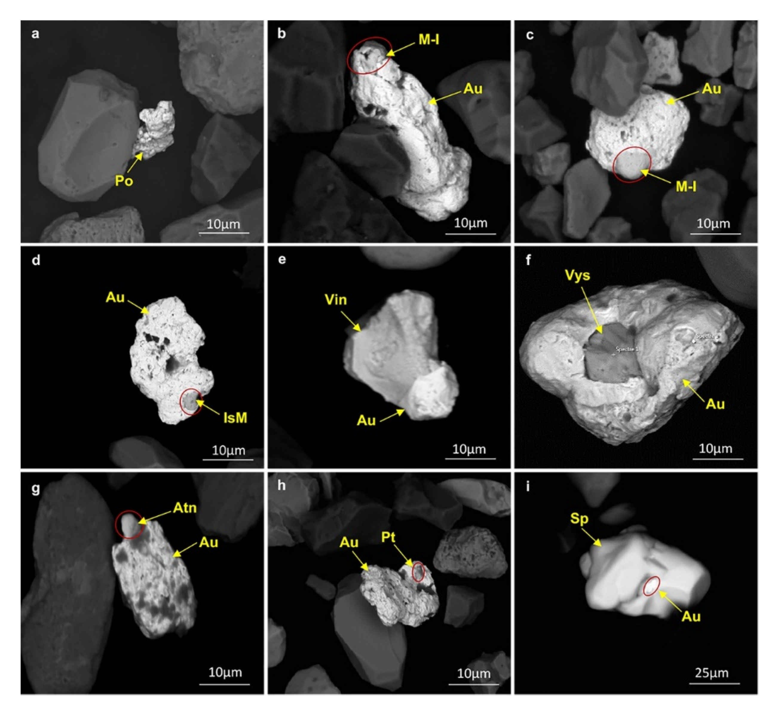 Minerals 11 00264 g015 Minerals 11 00264 g015