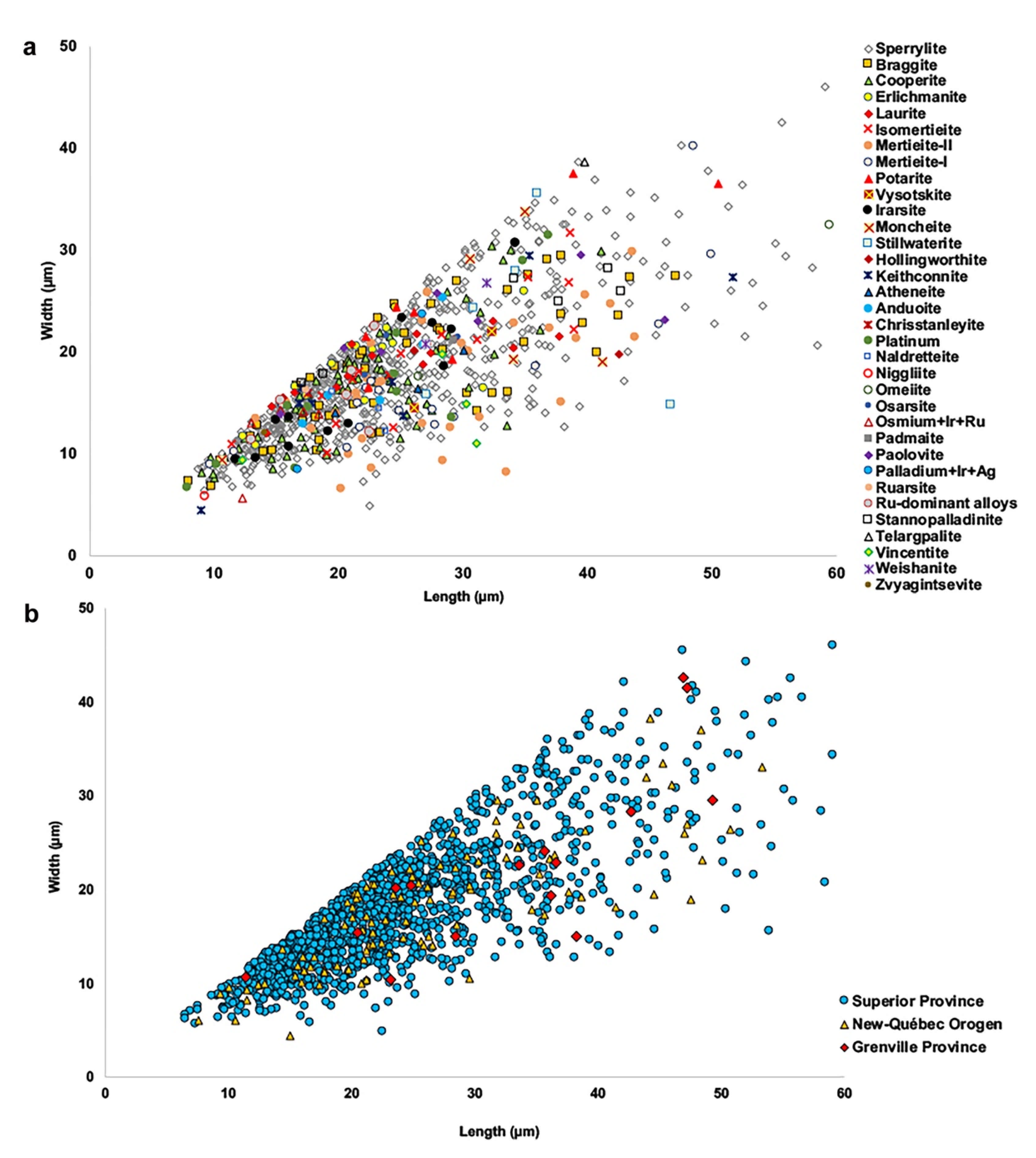 Minerals 11 00264 g018 Minerals 11 00264 g018