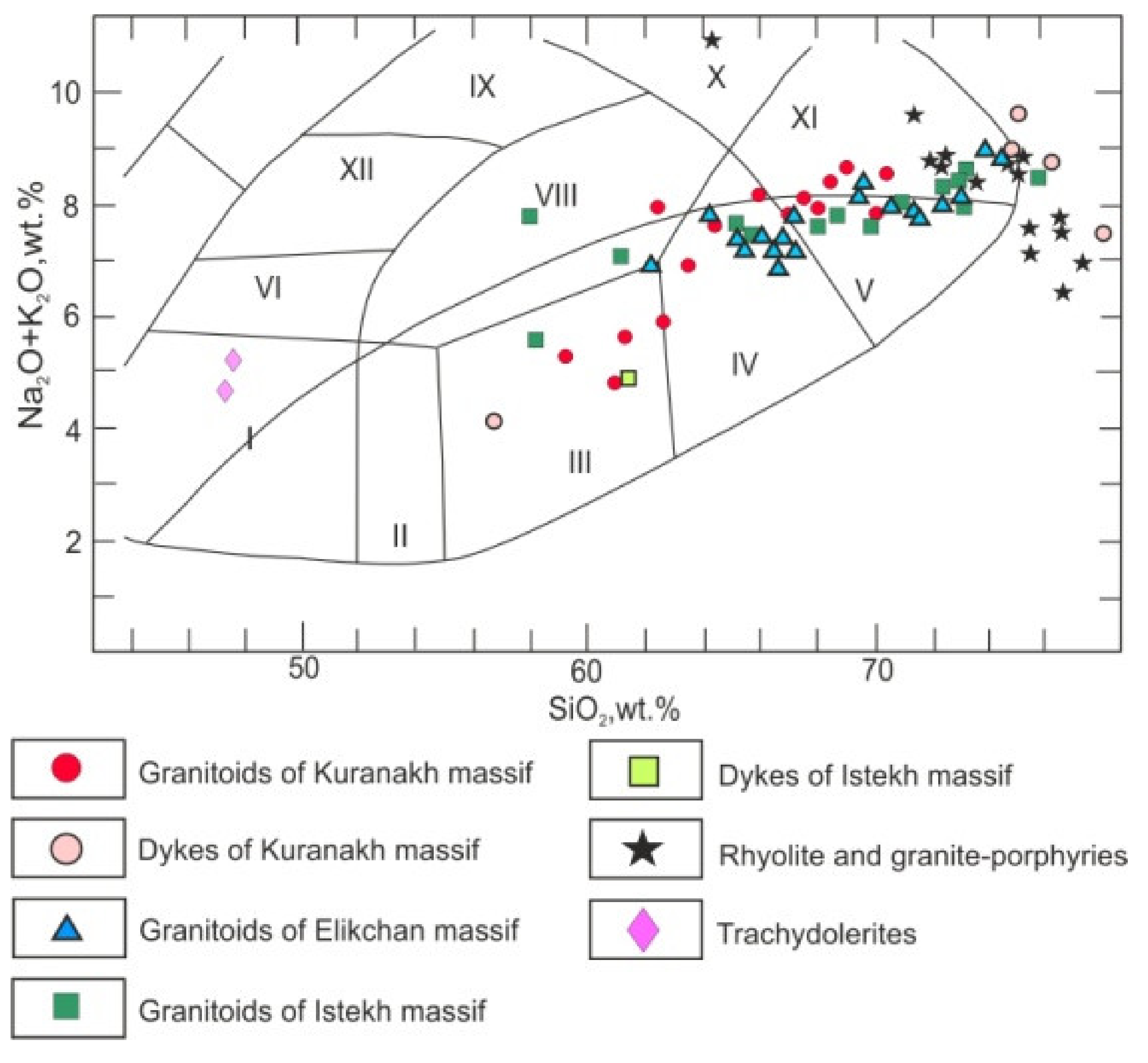 Minerals 11 00266 g007