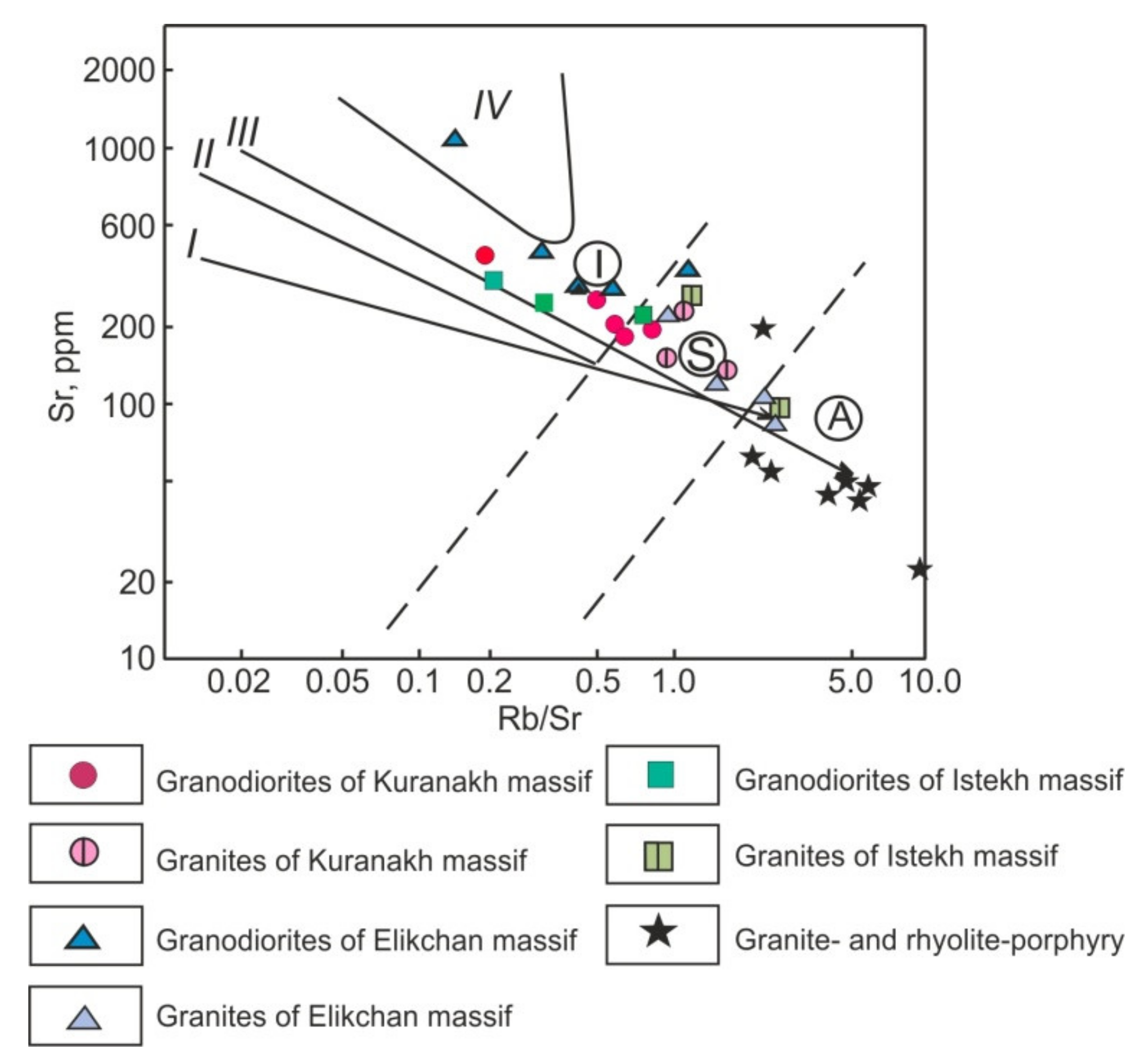 Minerals 11 00266 g009