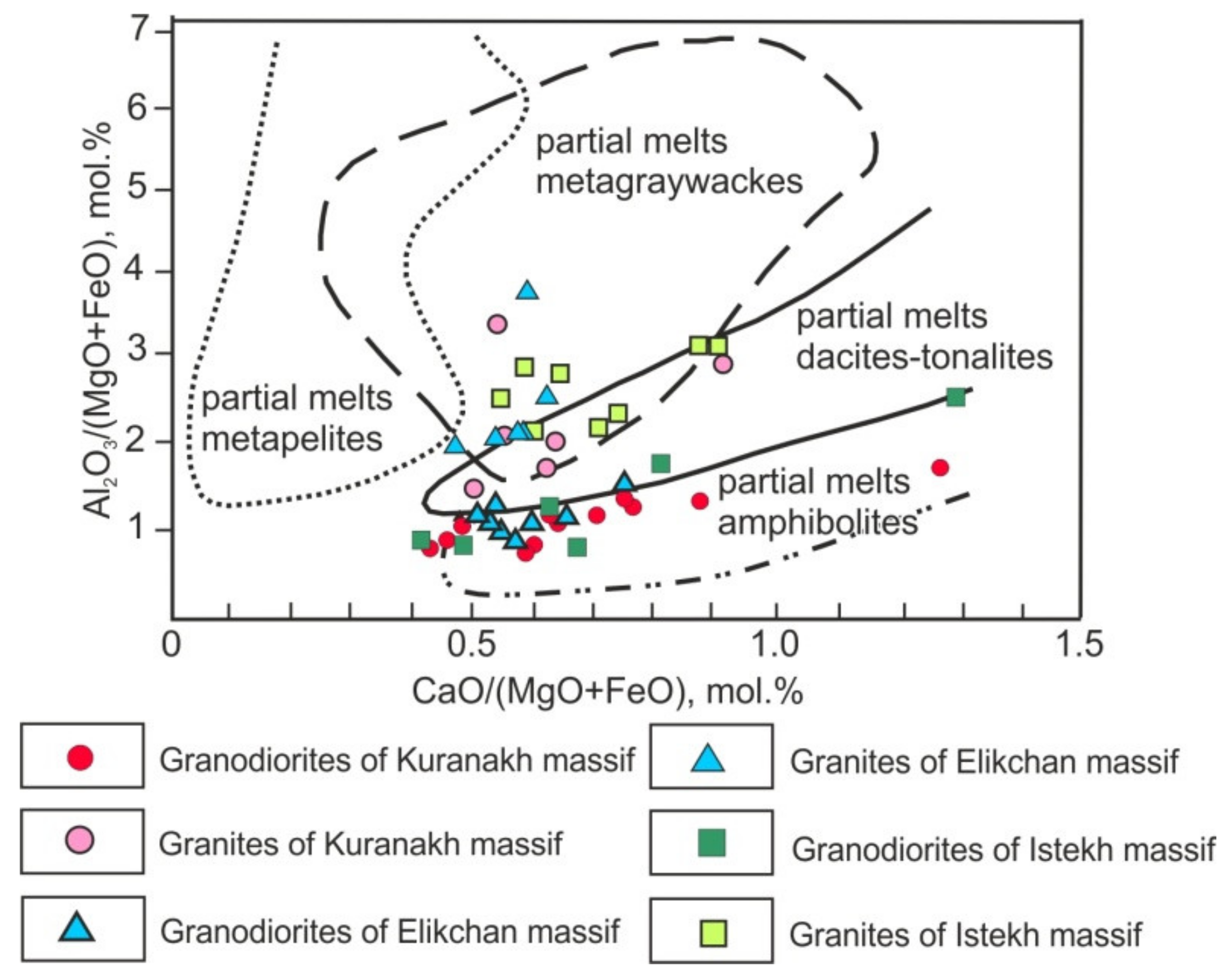 Minerals 11 00266 g011
