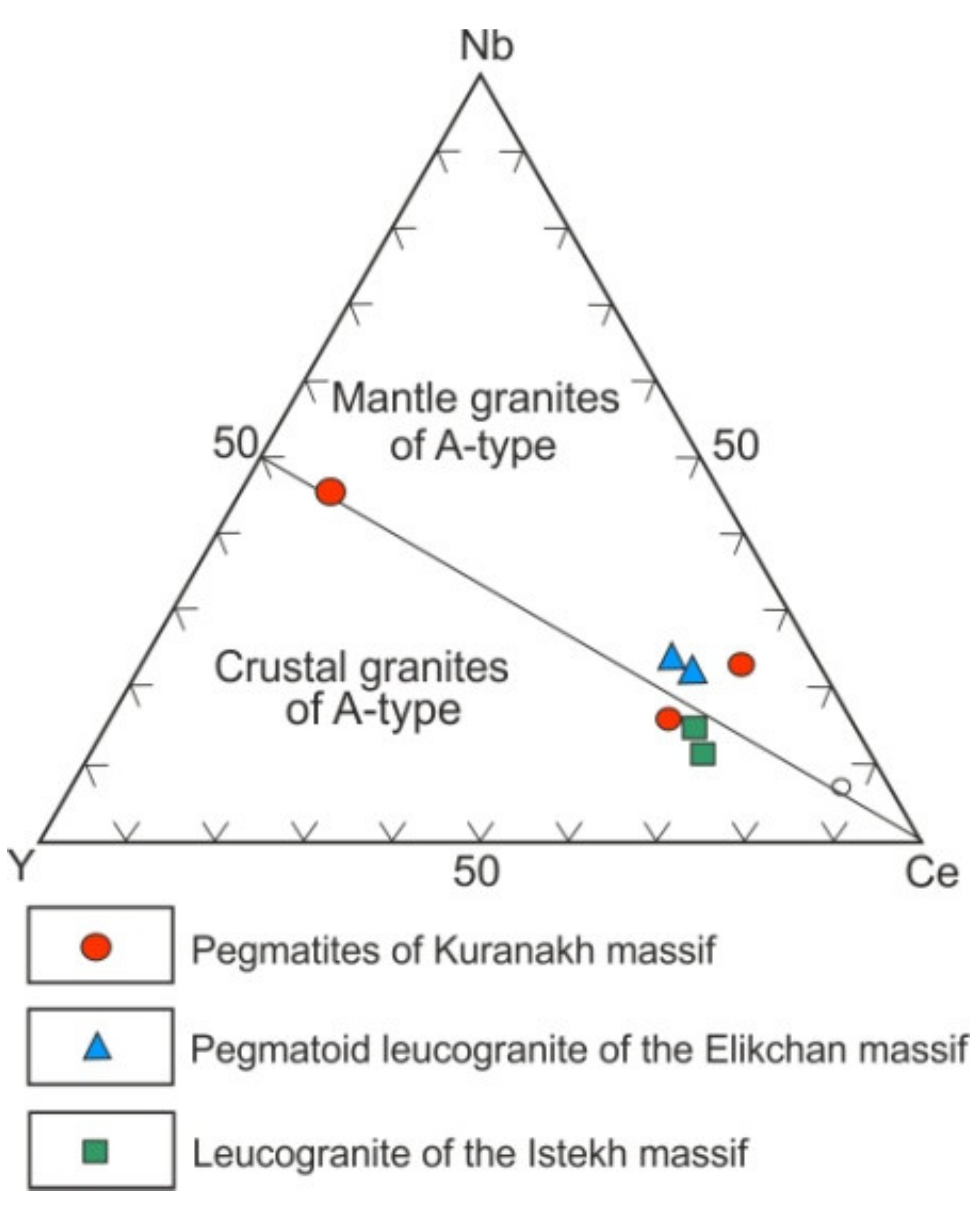 Minerals 11 00266 g012