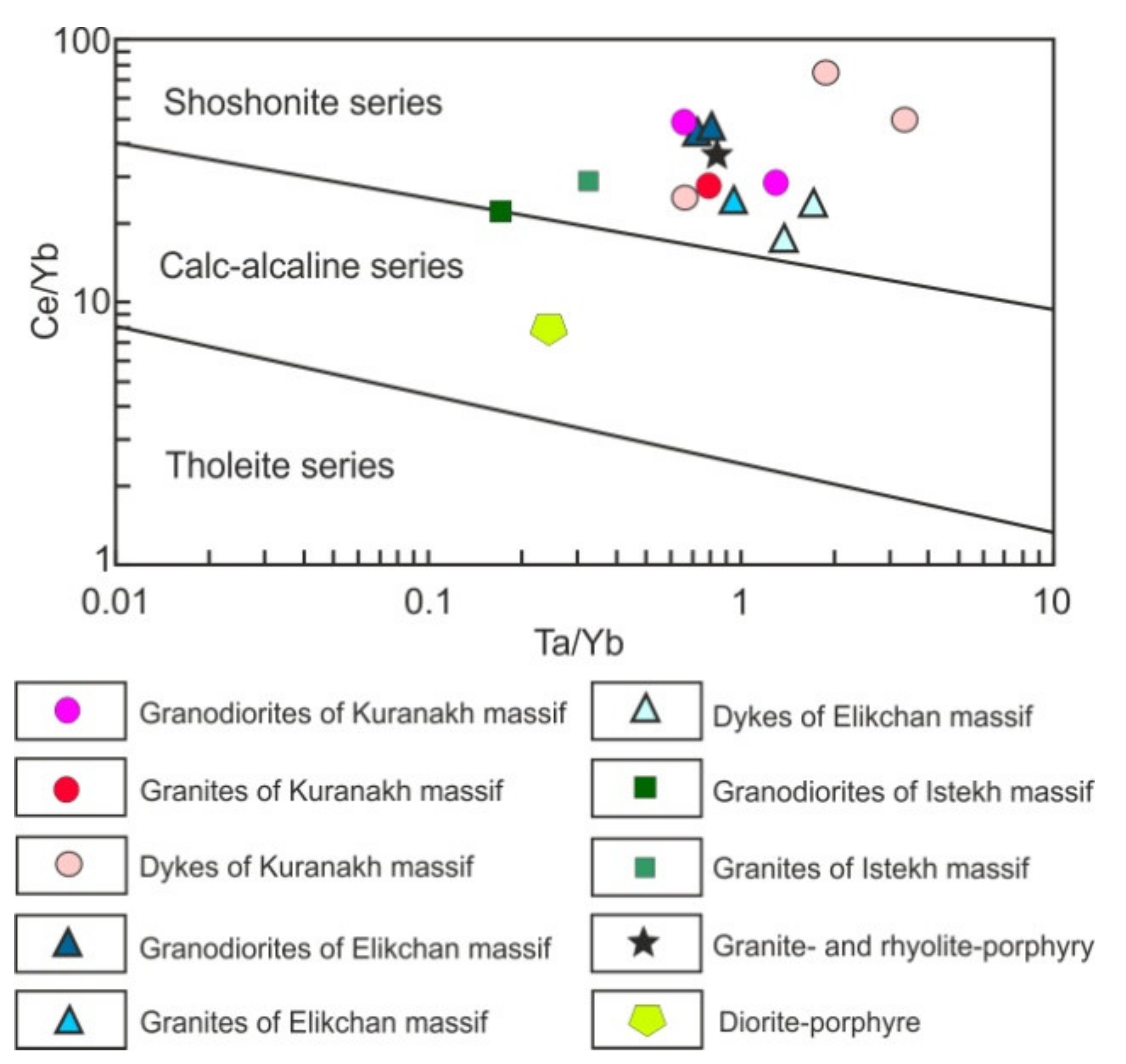 Minerals 11 00266 g013