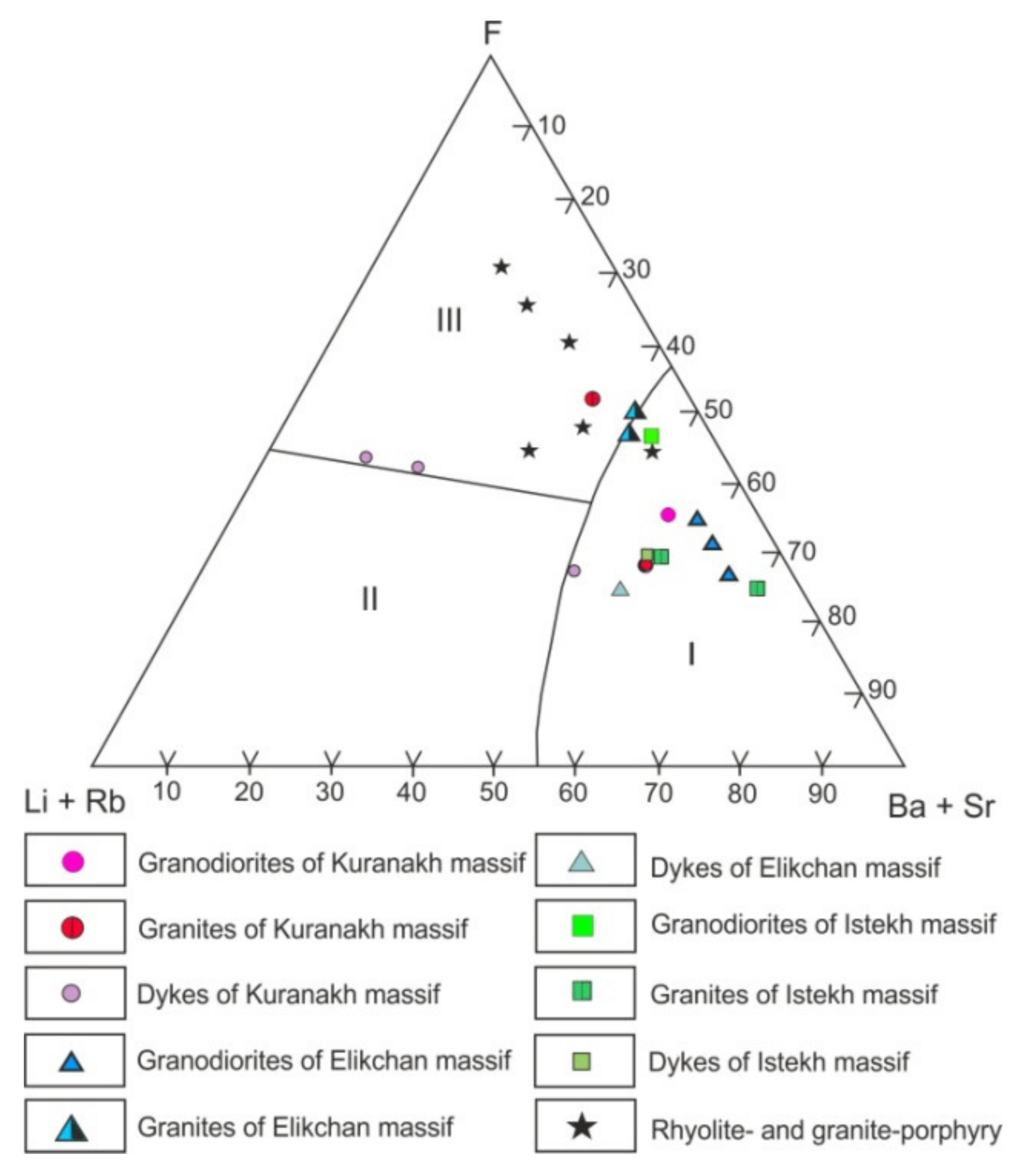 Minerals 11 00266 g014