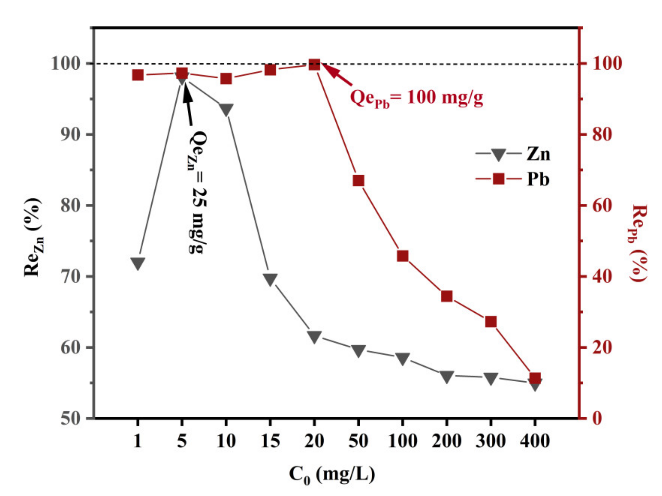Minerals 11 00267 g010 Minerals 11 00267 g010