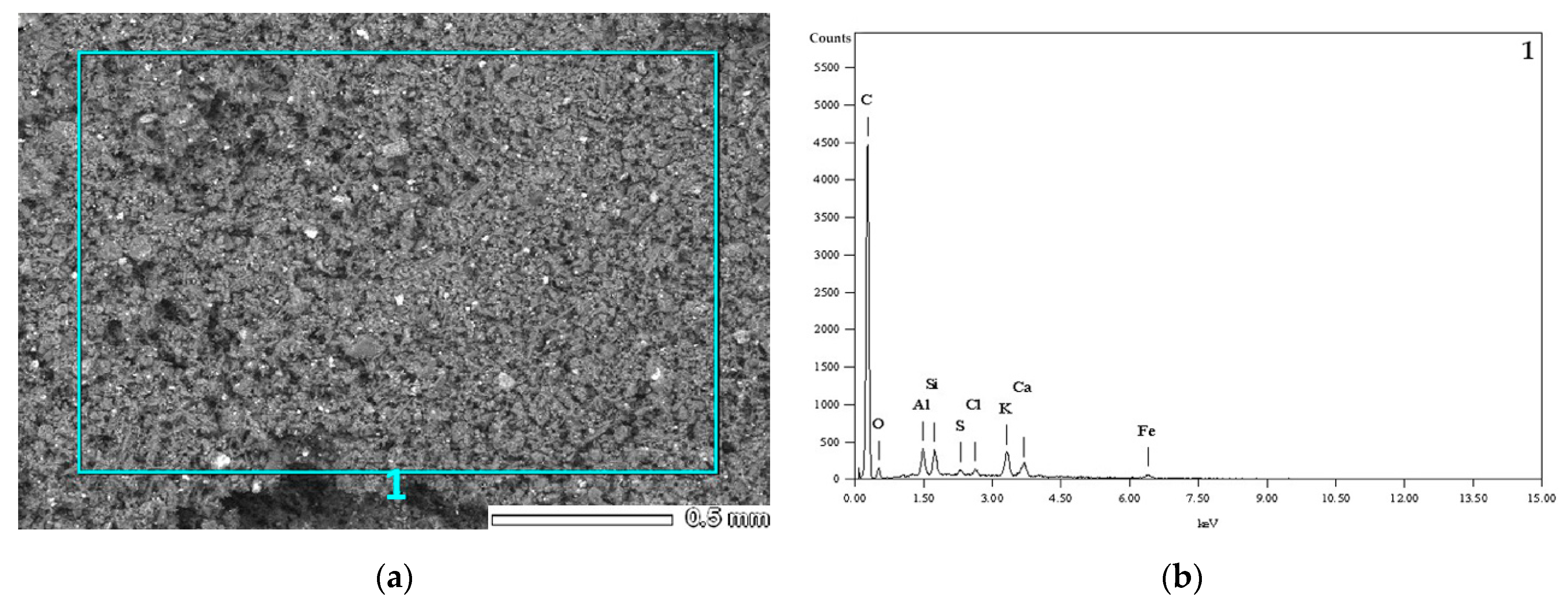 Minerals 11 00268 g004