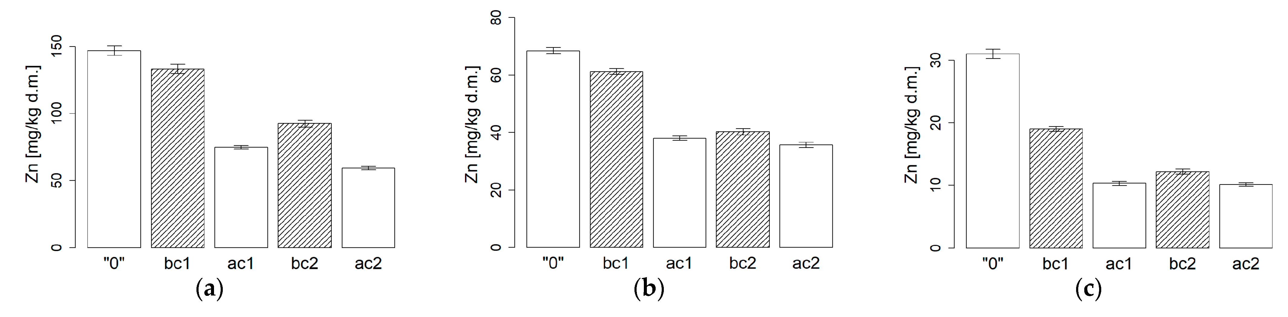 Minerals 11 00268 g008