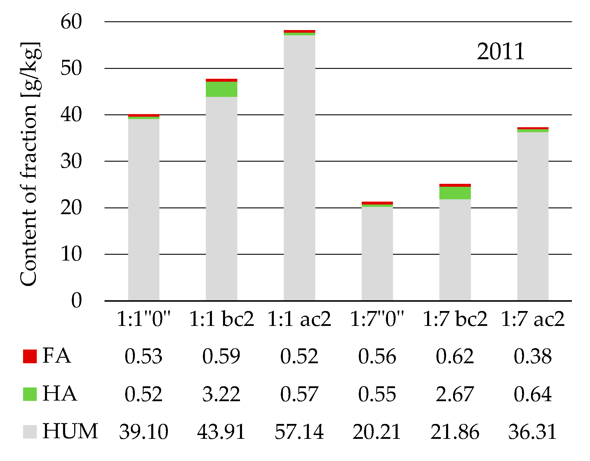 Minerals 11 00268 g009