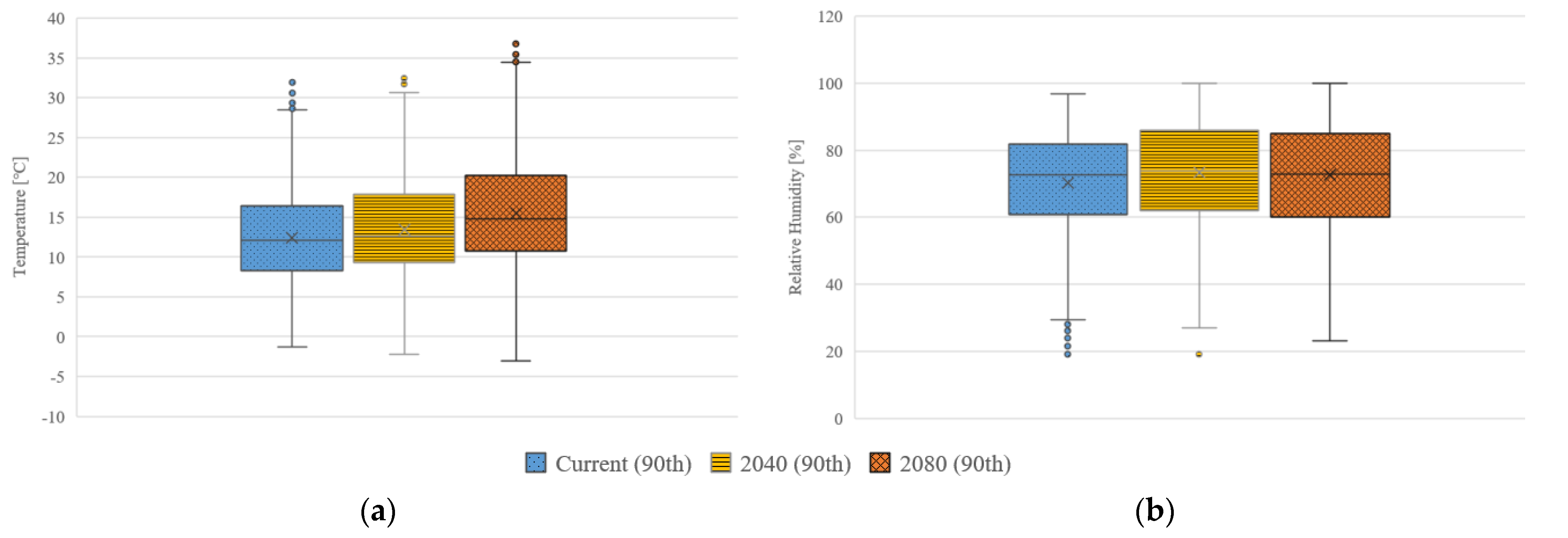 Minerals 11 00271 g003 Minerals 11 00271 g003