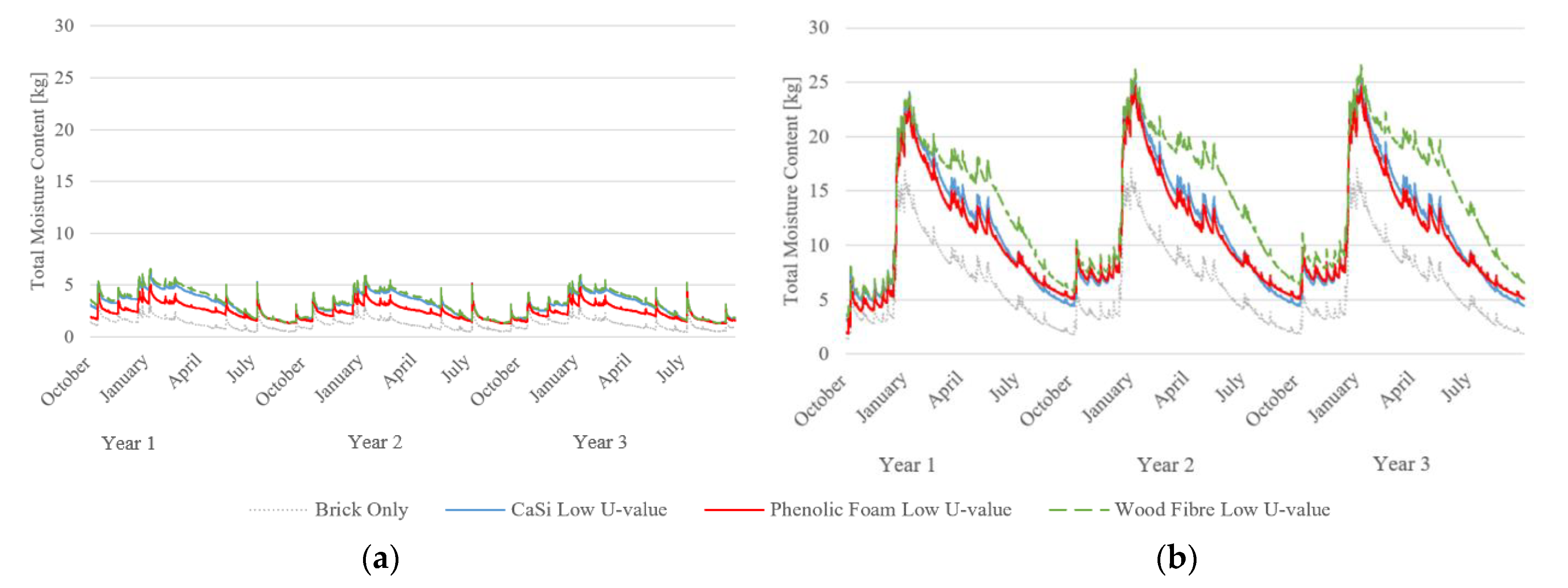 Minerals 11 00271 g006 Minerals 11 00271 g006