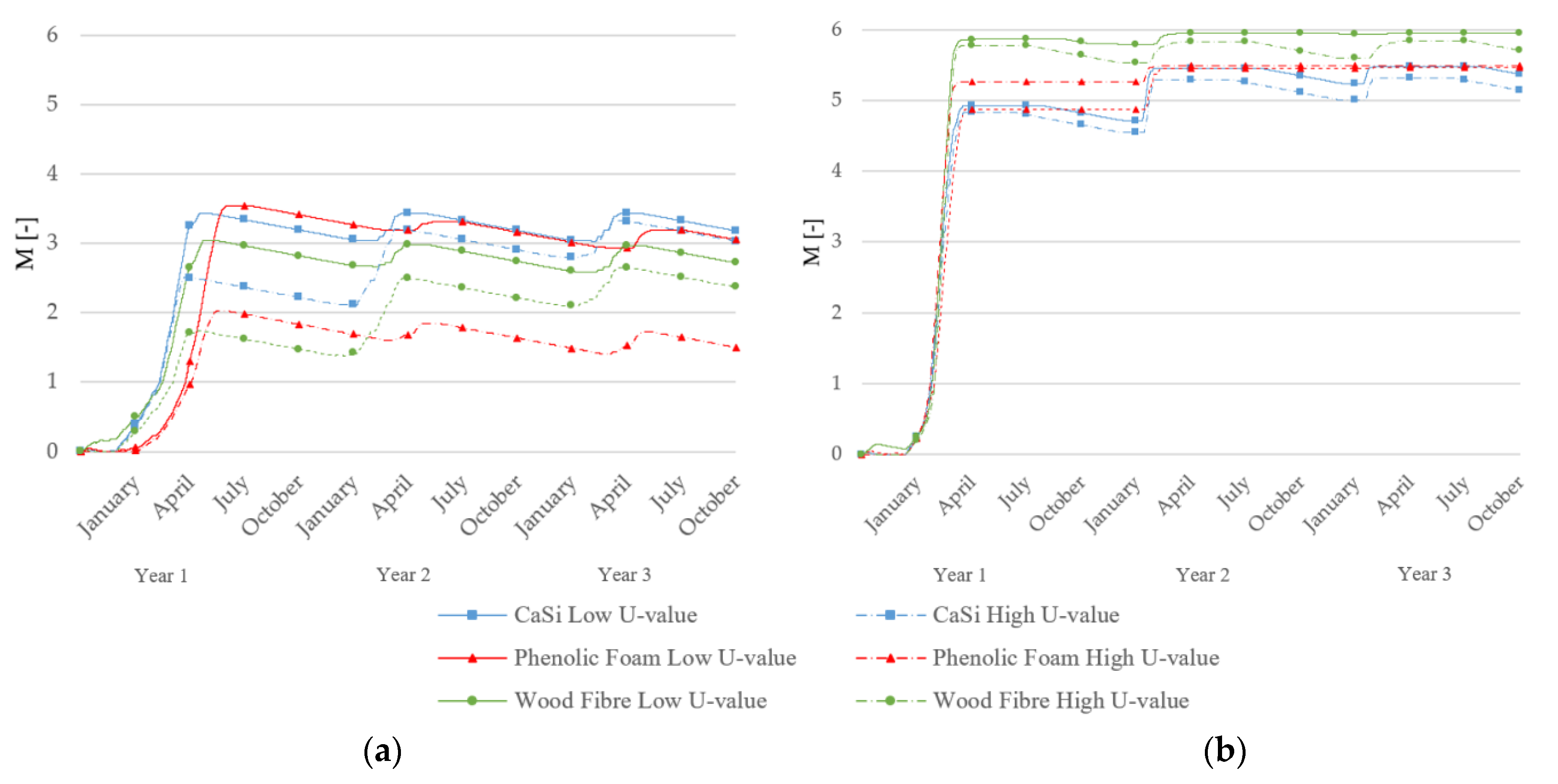 Minerals 11 00271 g009 Minerals 11 00271 g009