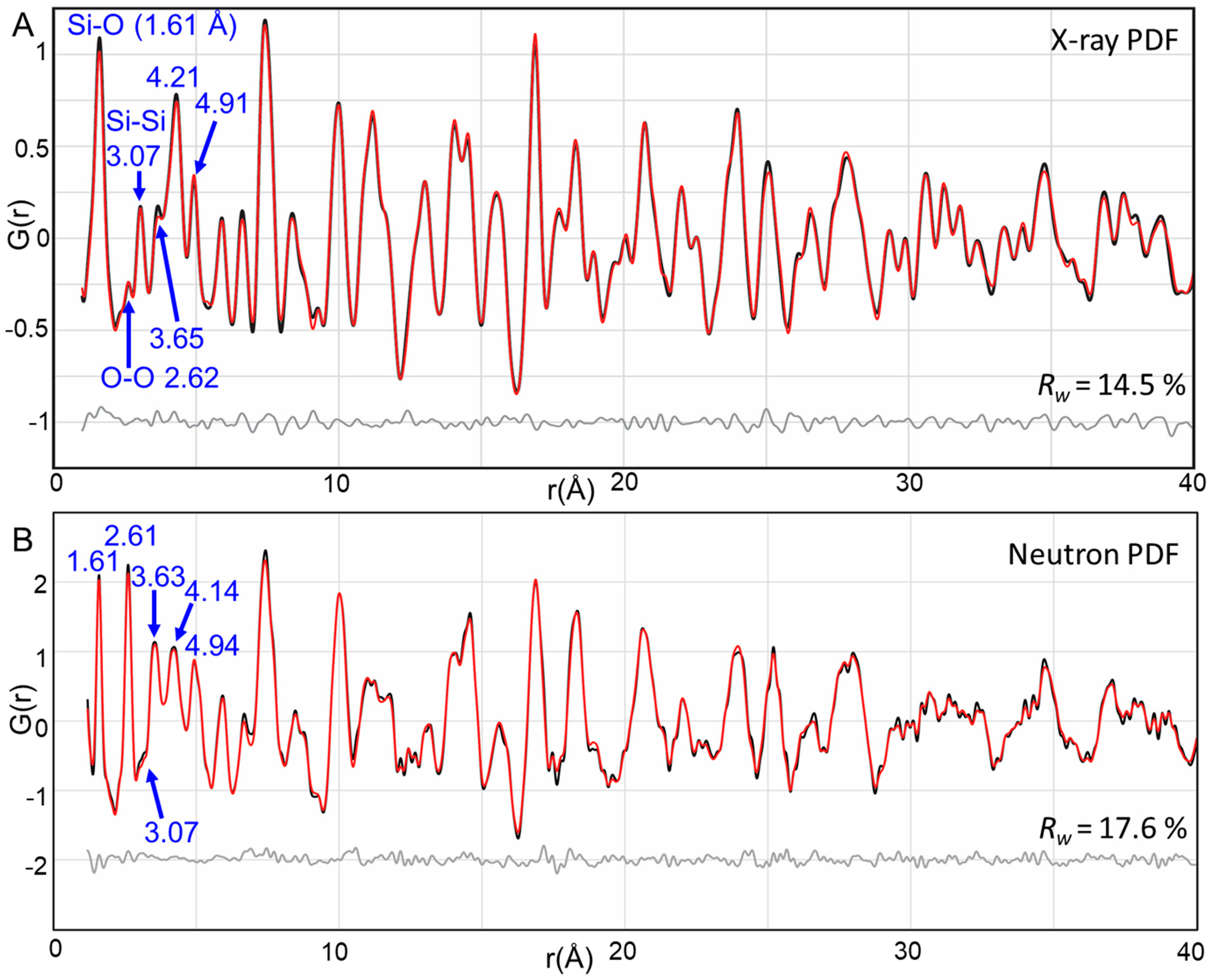 Minerals 11 00272 g003