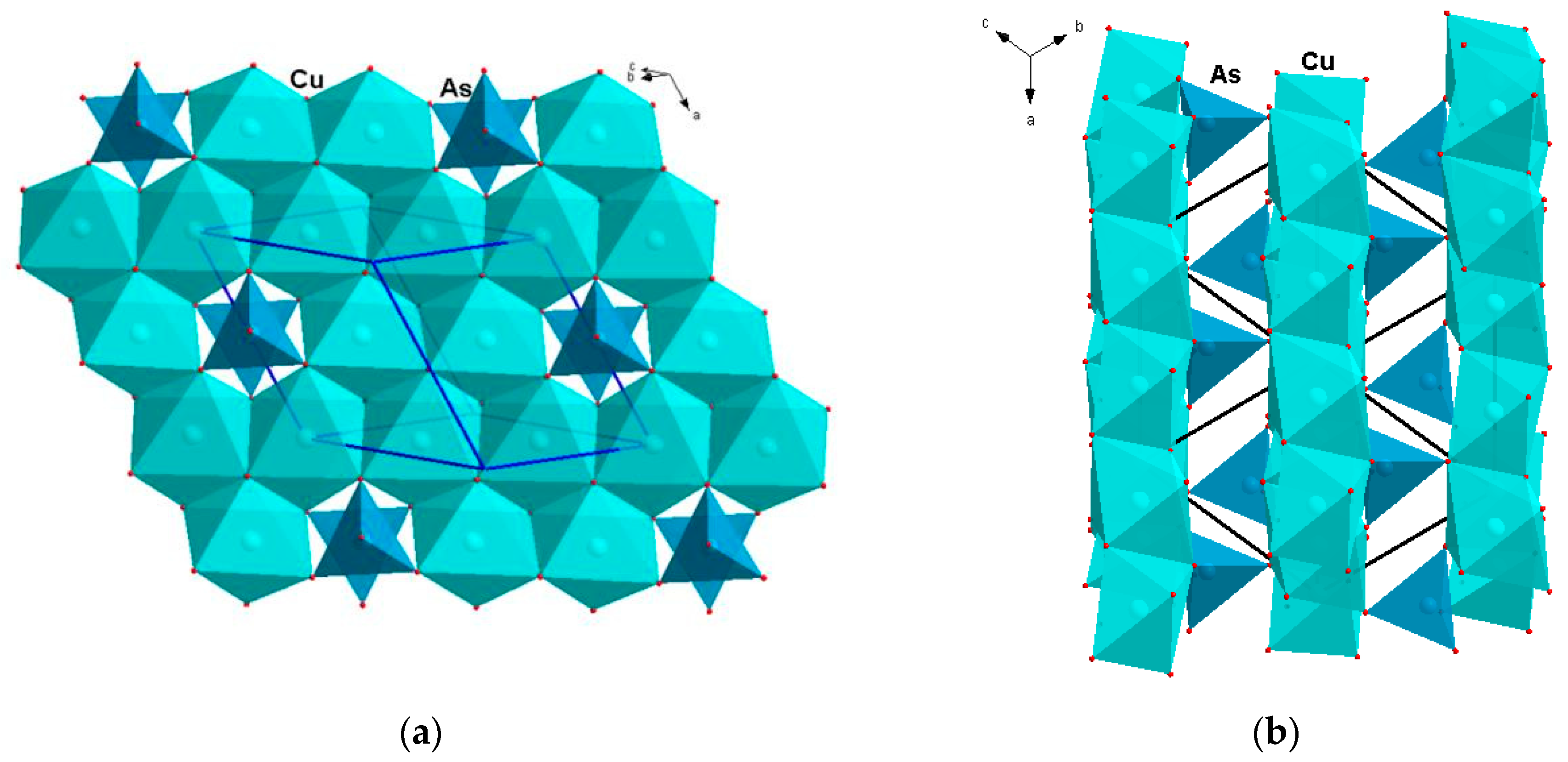 Minerals 11 00273 g002 Minerals 11 00273 g002