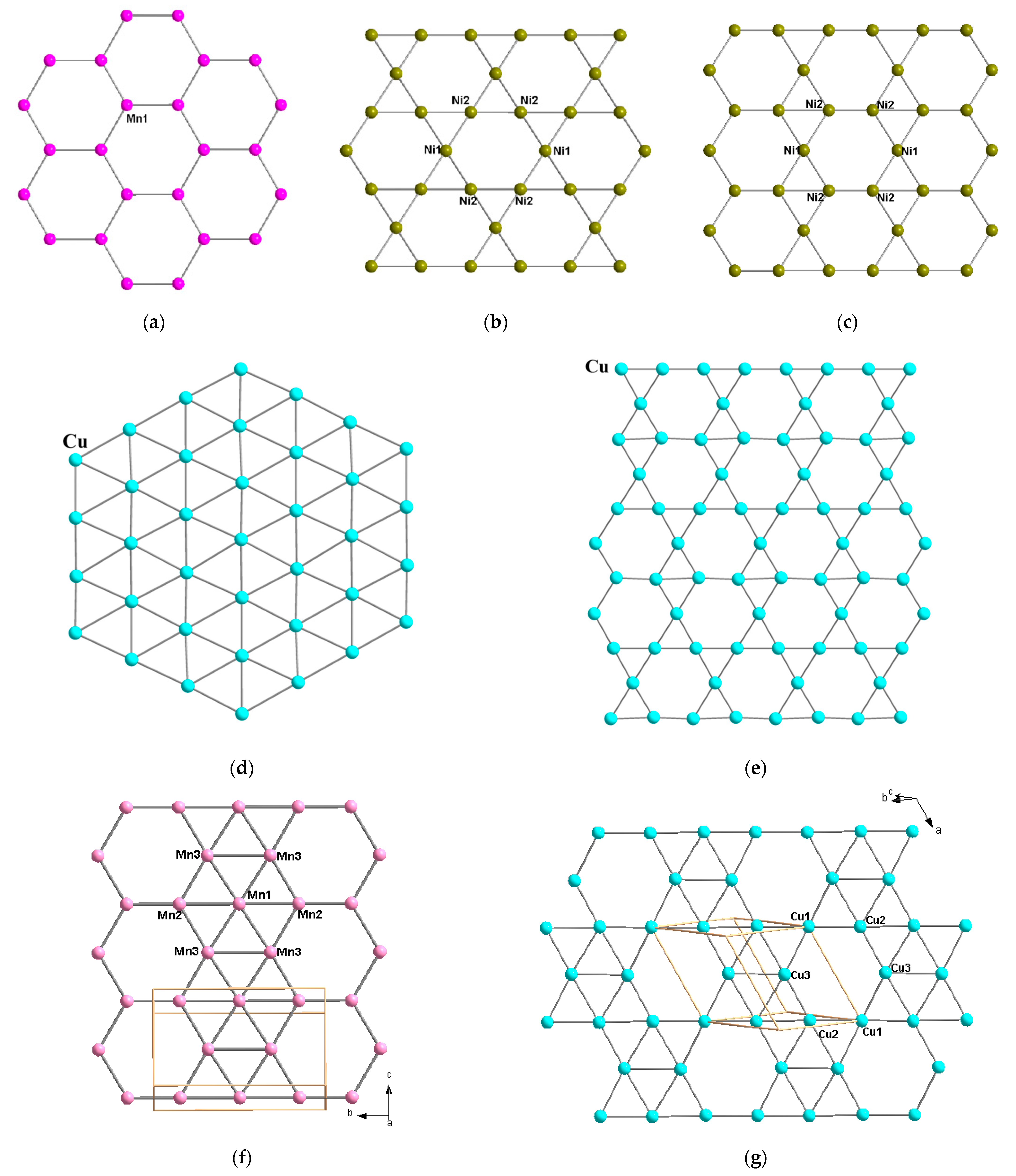 Minerals 11 00273 g003 Minerals 11 00273 g003