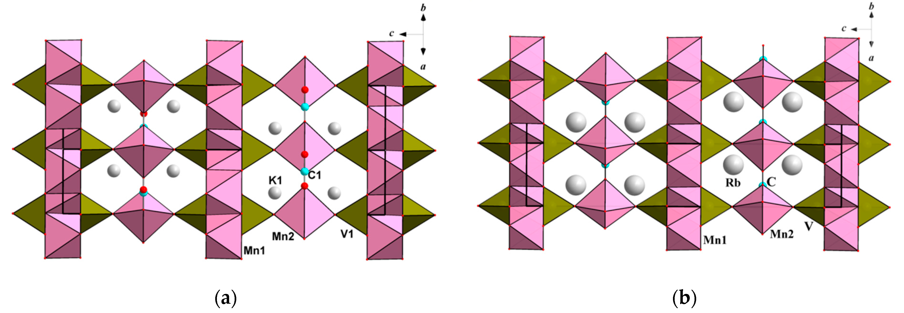 Minerals 11 00273 g004 Minerals 11 00273 g004