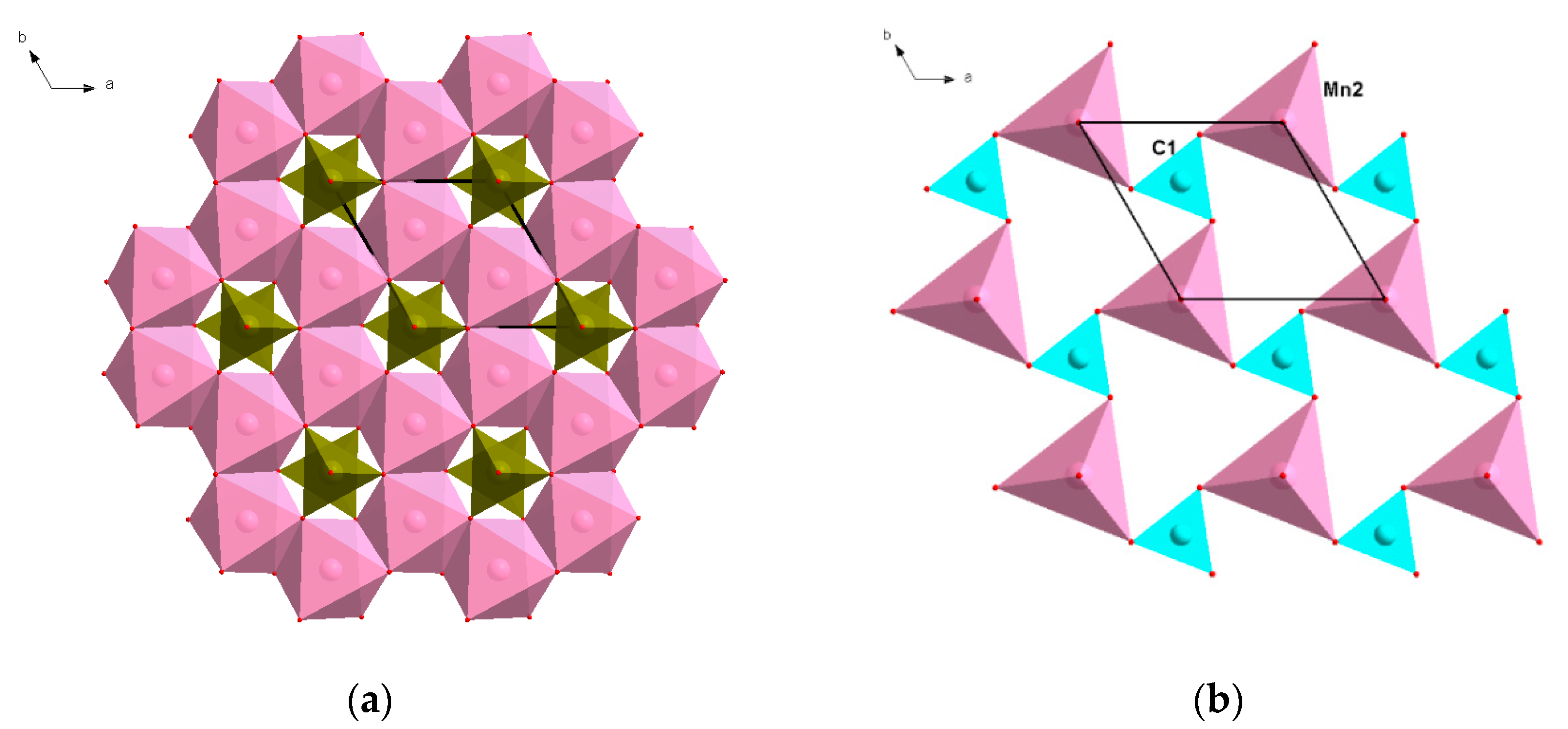 Minerals 11 00273 g005 Minerals 11 00273 g005