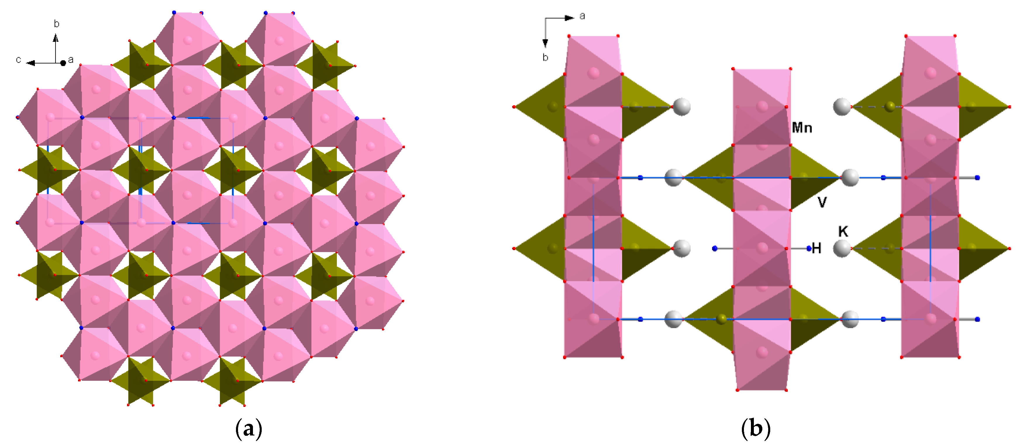 Minerals 11 00273 g008 Minerals 11 00273 g008