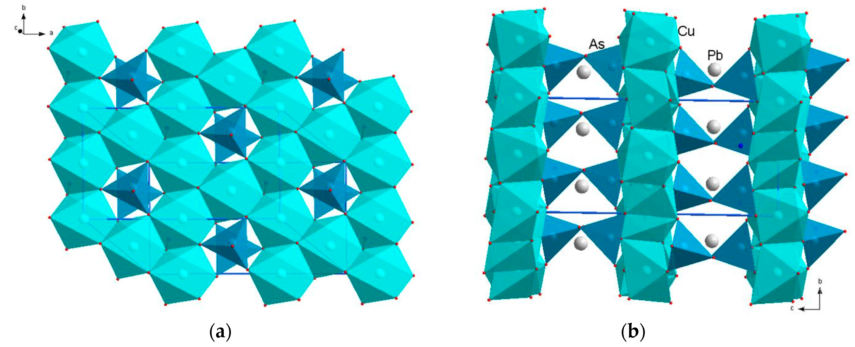 Minerals 11 00273 g010 Minerals 11 00273 g010