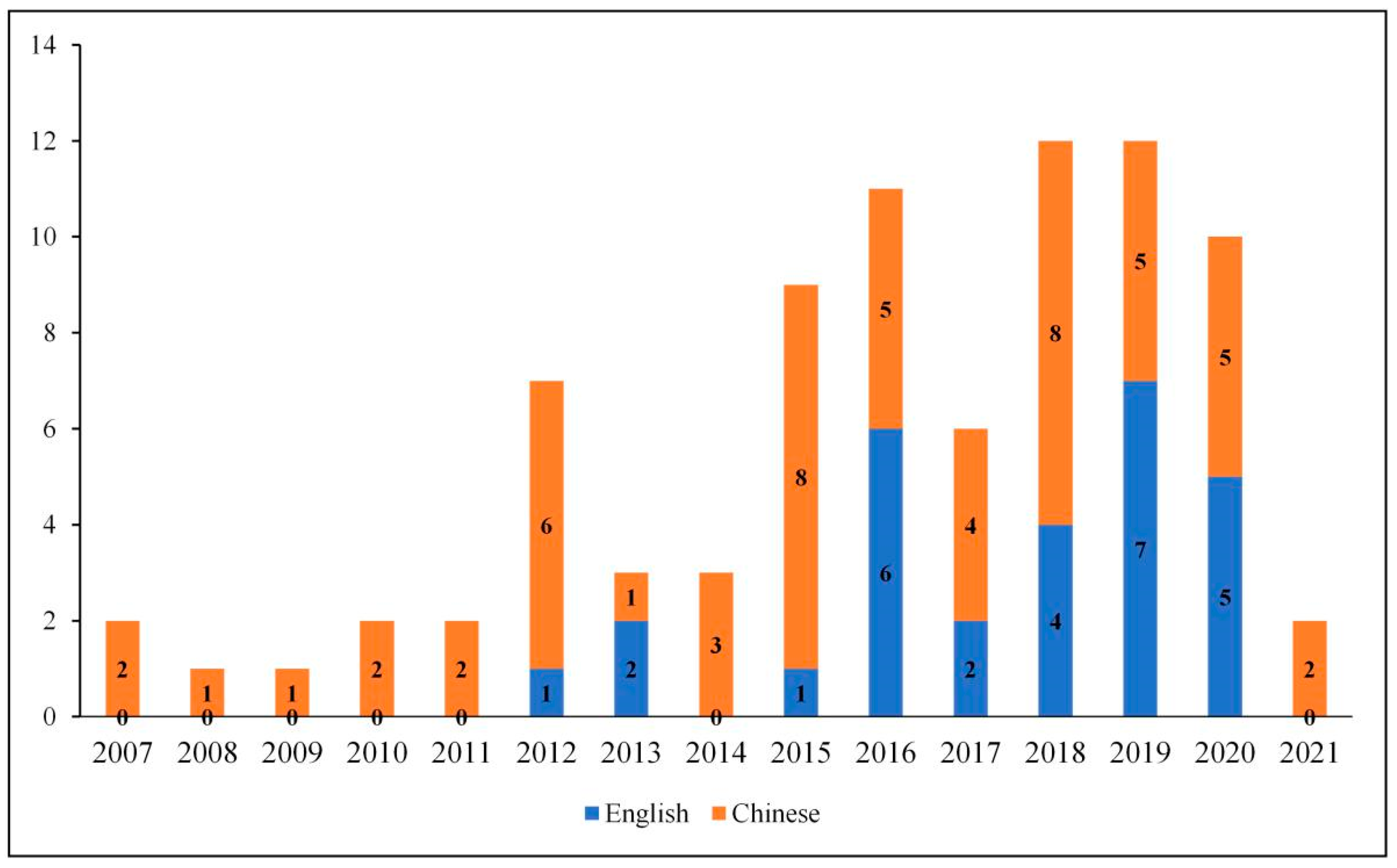 Minerals 11 00274 g002 Minerals 11 00274 g002