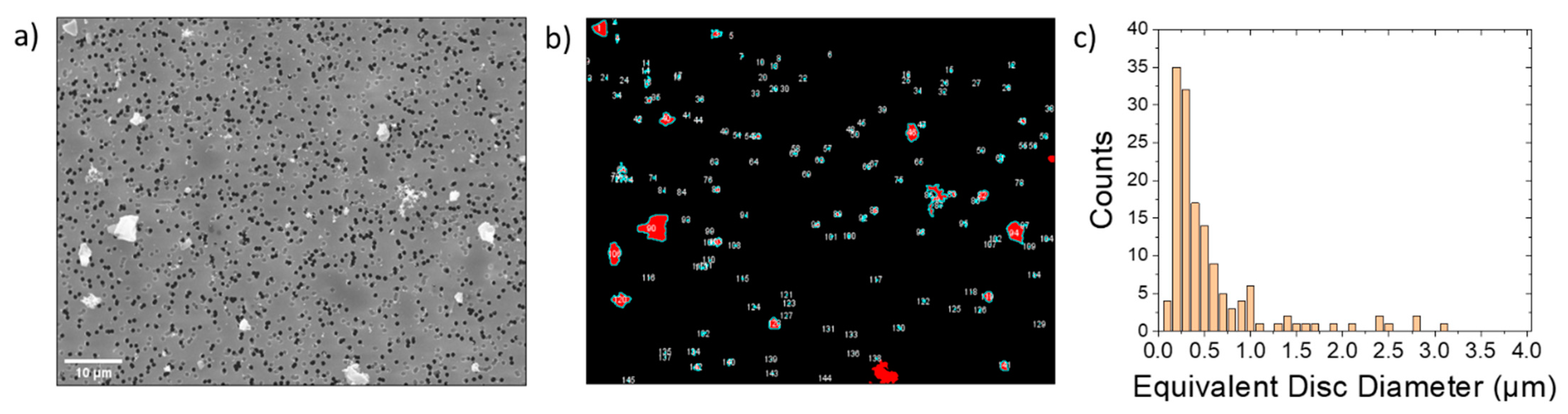 Minerals 11 00276 g003