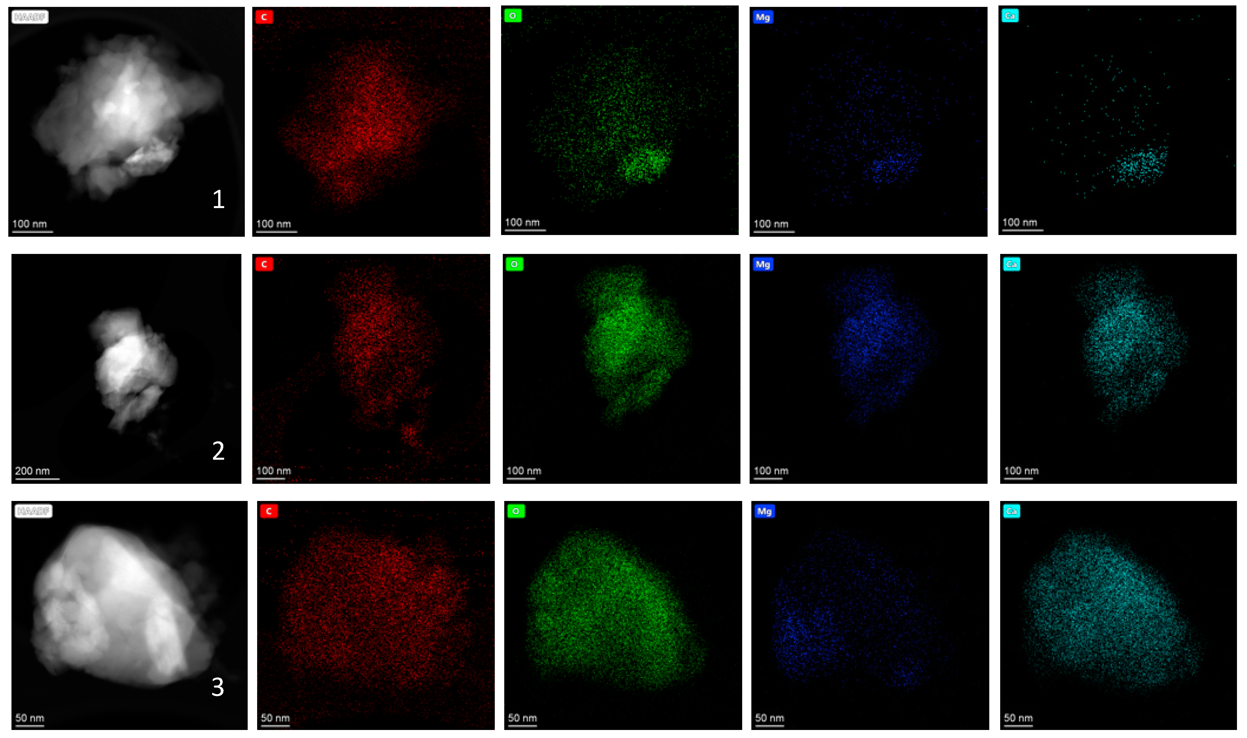 Minerals 11 00276 g008