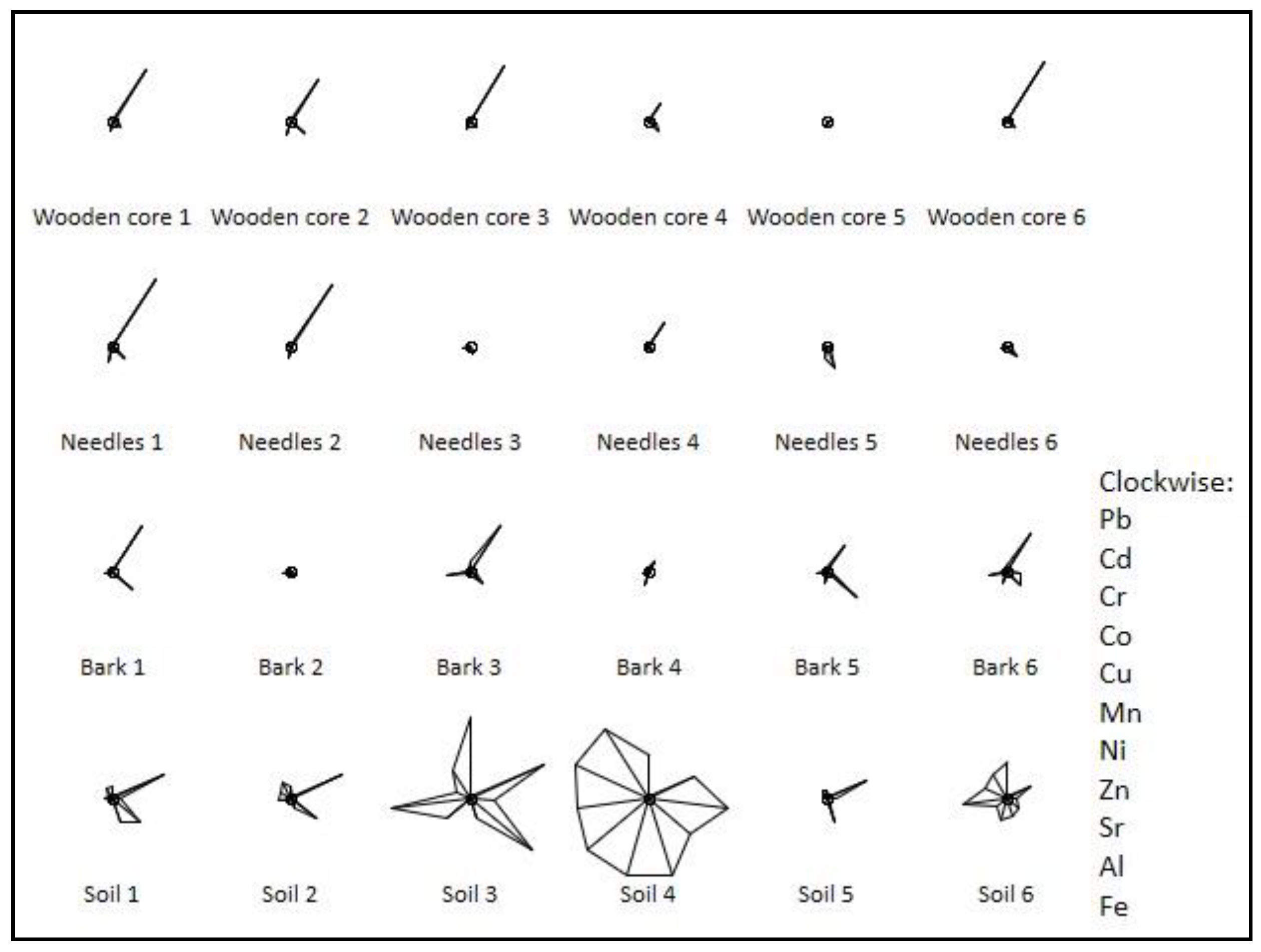 Minerals 11 00277 g002 Minerals 11 00277 g002