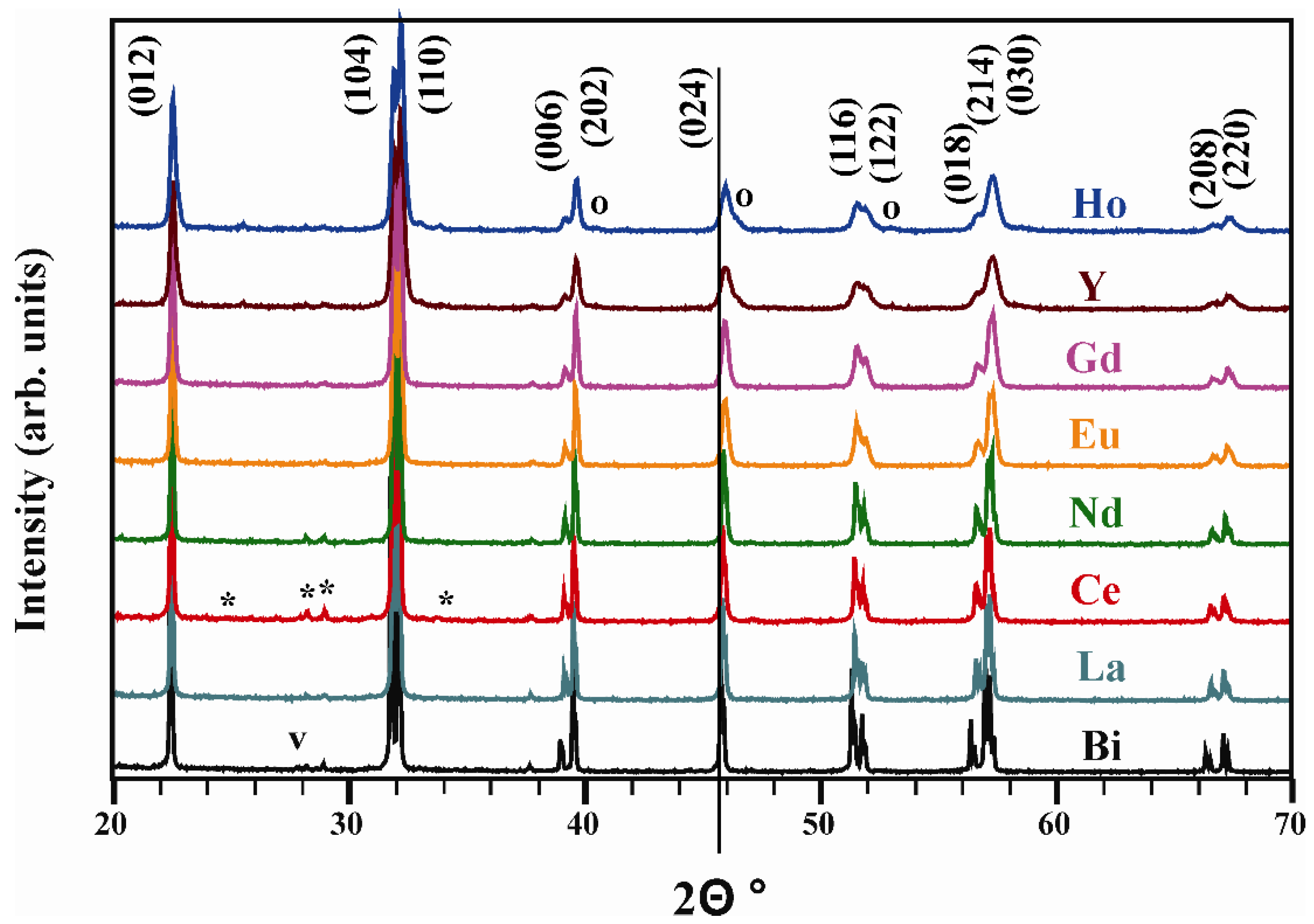 Minerals 11 00278 g001 Minerals 11 00278 g001