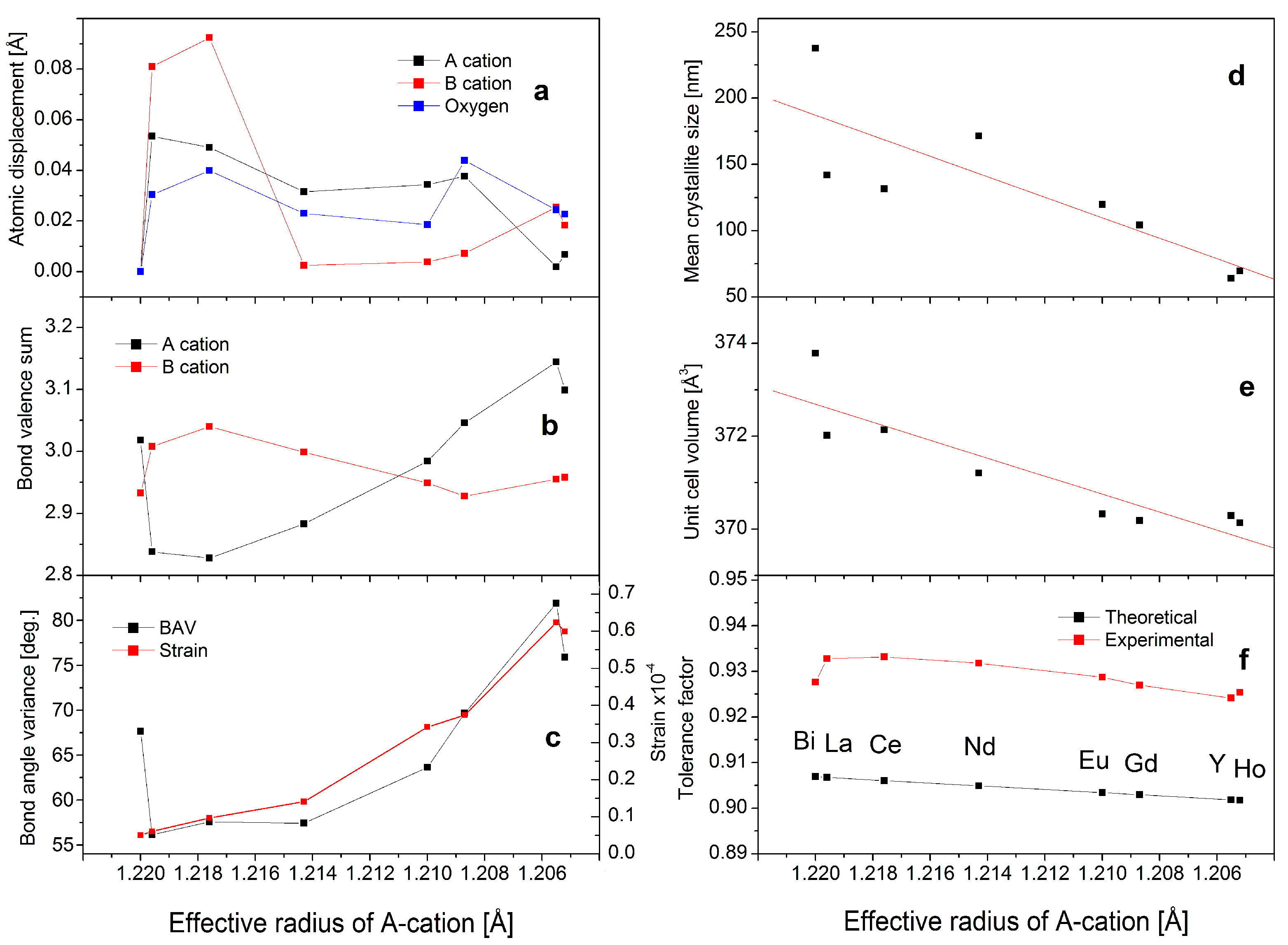 Minerals 11 00278 g004 Minerals 11 00278 g004