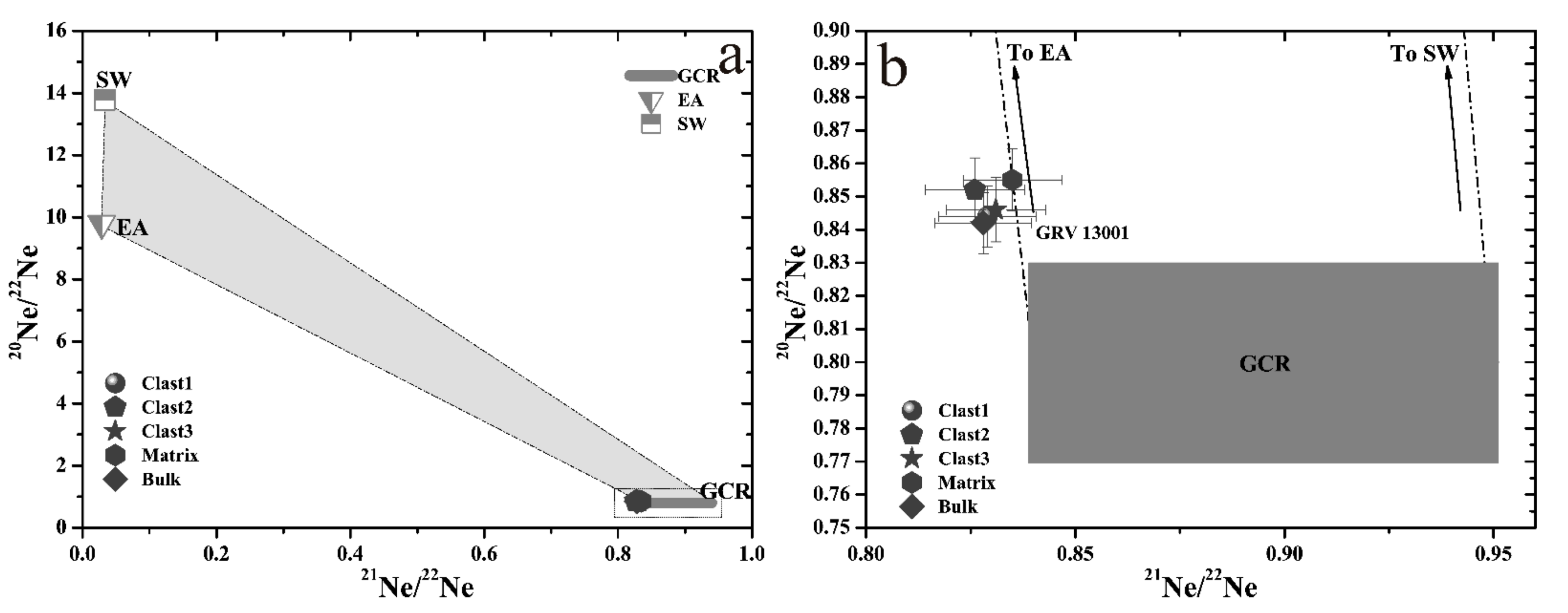 Minerals 11 00279 g006