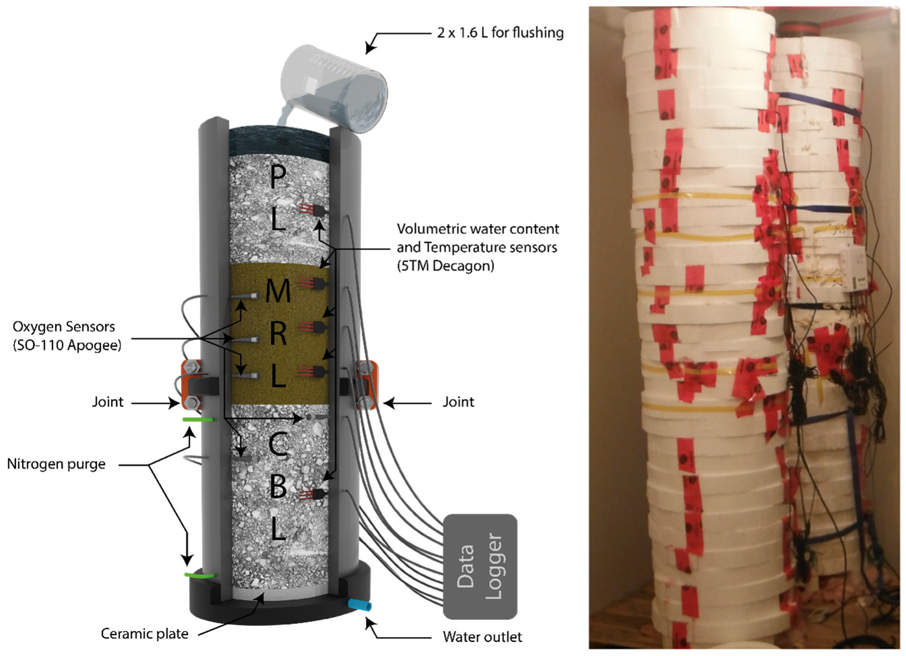 Minerals 11 00280 g001 Minerals 11 00280 g001