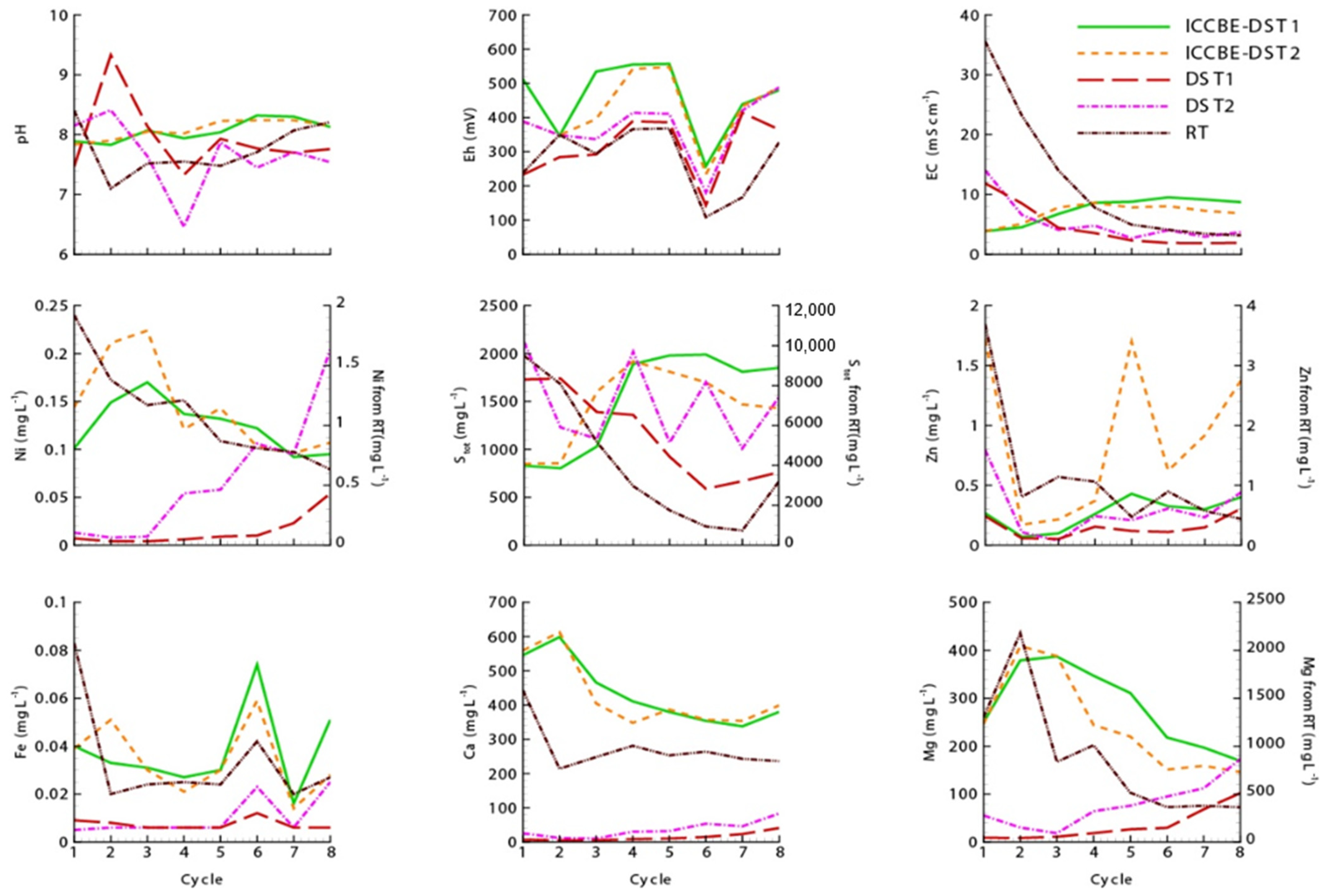 Minerals 11 00280 g003 Minerals 11 00280 g003