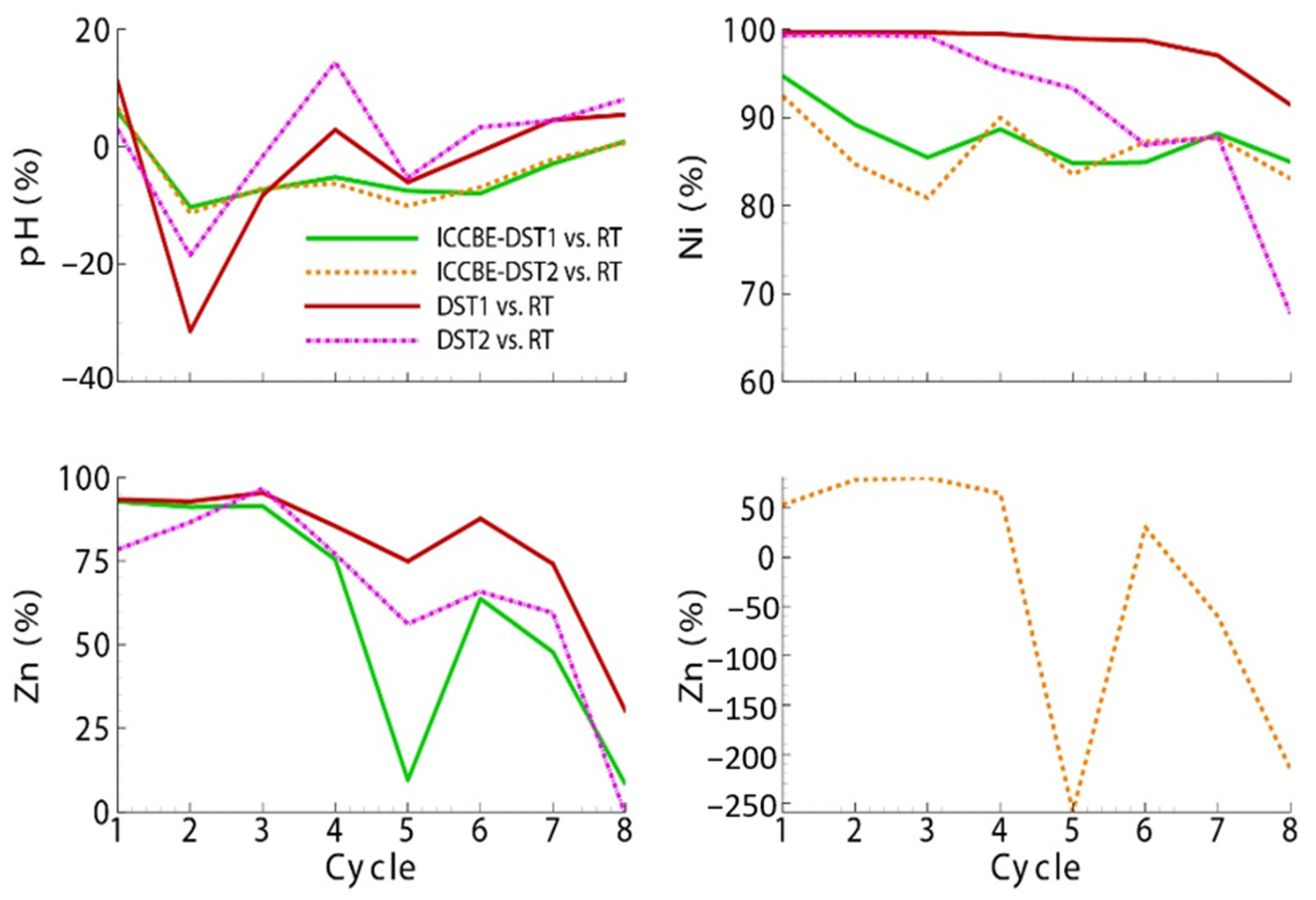 Minerals 11 00280 g005 Minerals 11 00280 g005