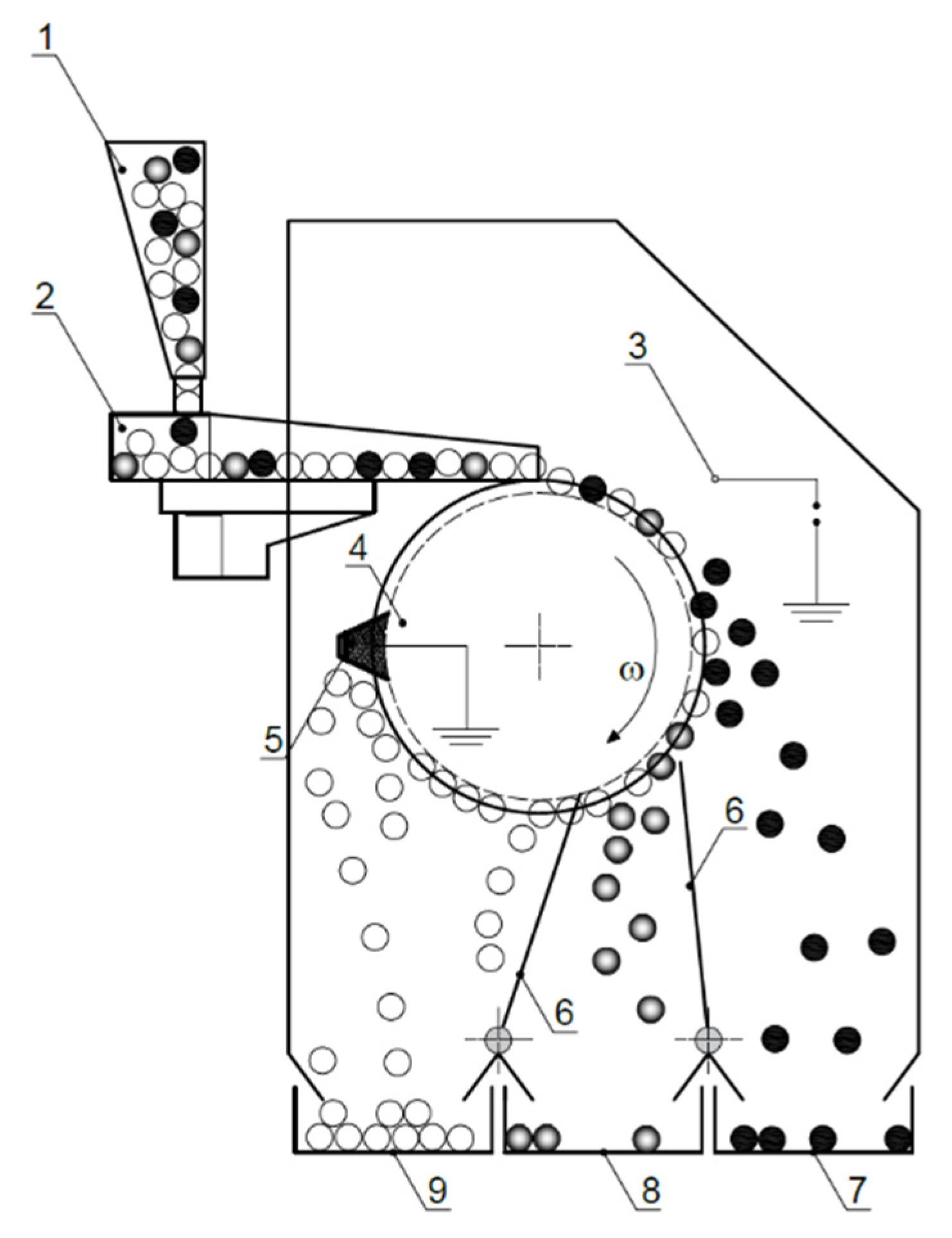 Minerals 11 00281 g001 Minerals 11 00281 g001