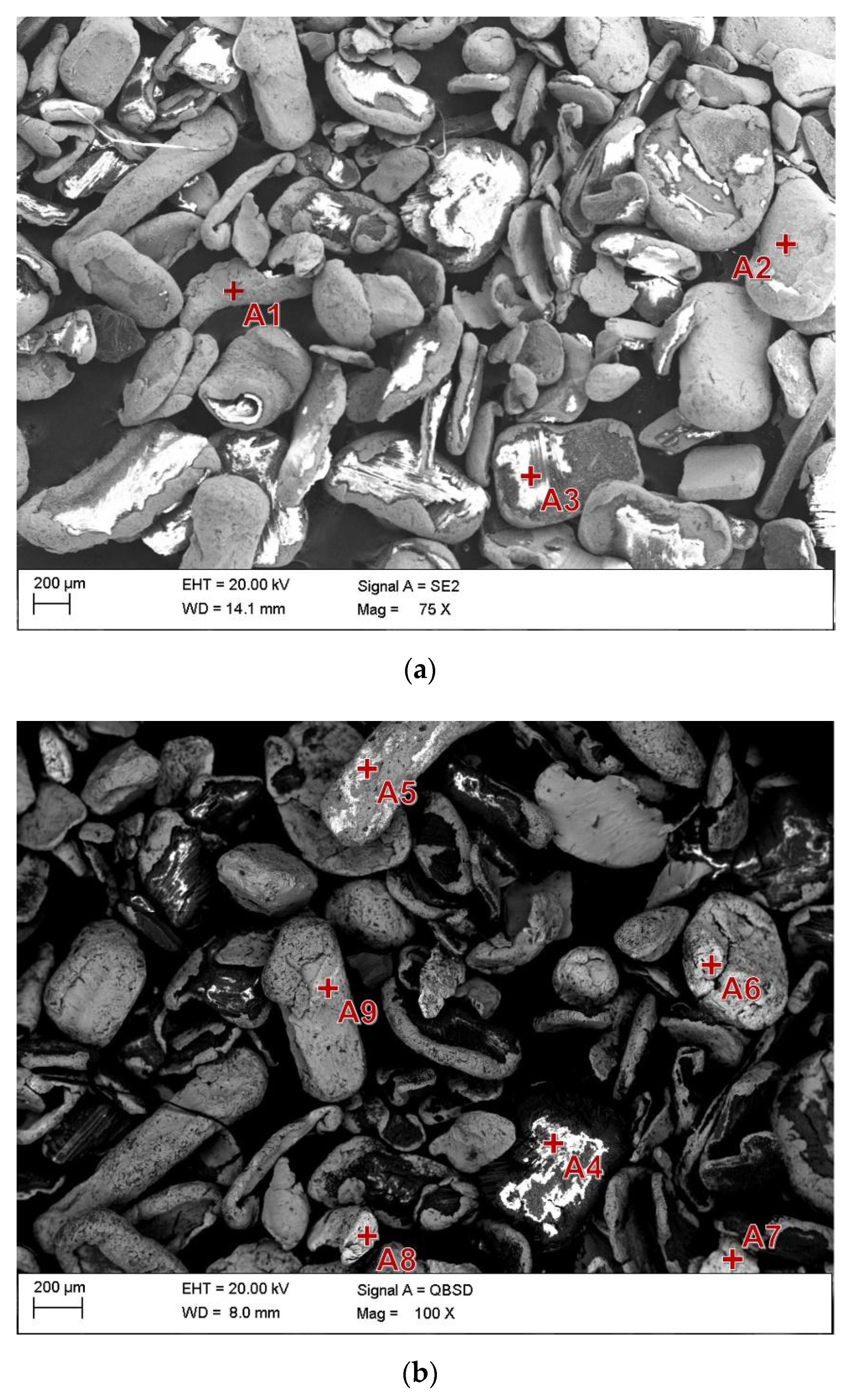 Minerals 11 00281 g005 Minerals 11 00281 g005