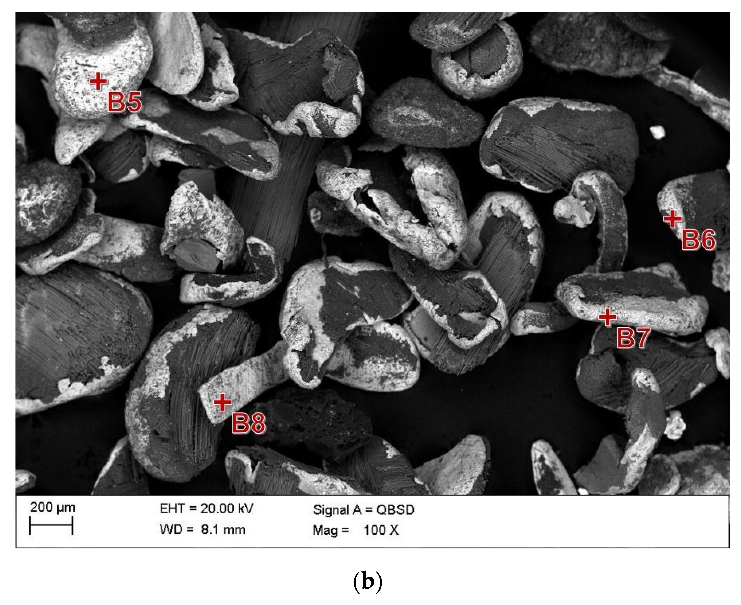 Minerals 11 00281 g006b Minerals 11 00281 g006b