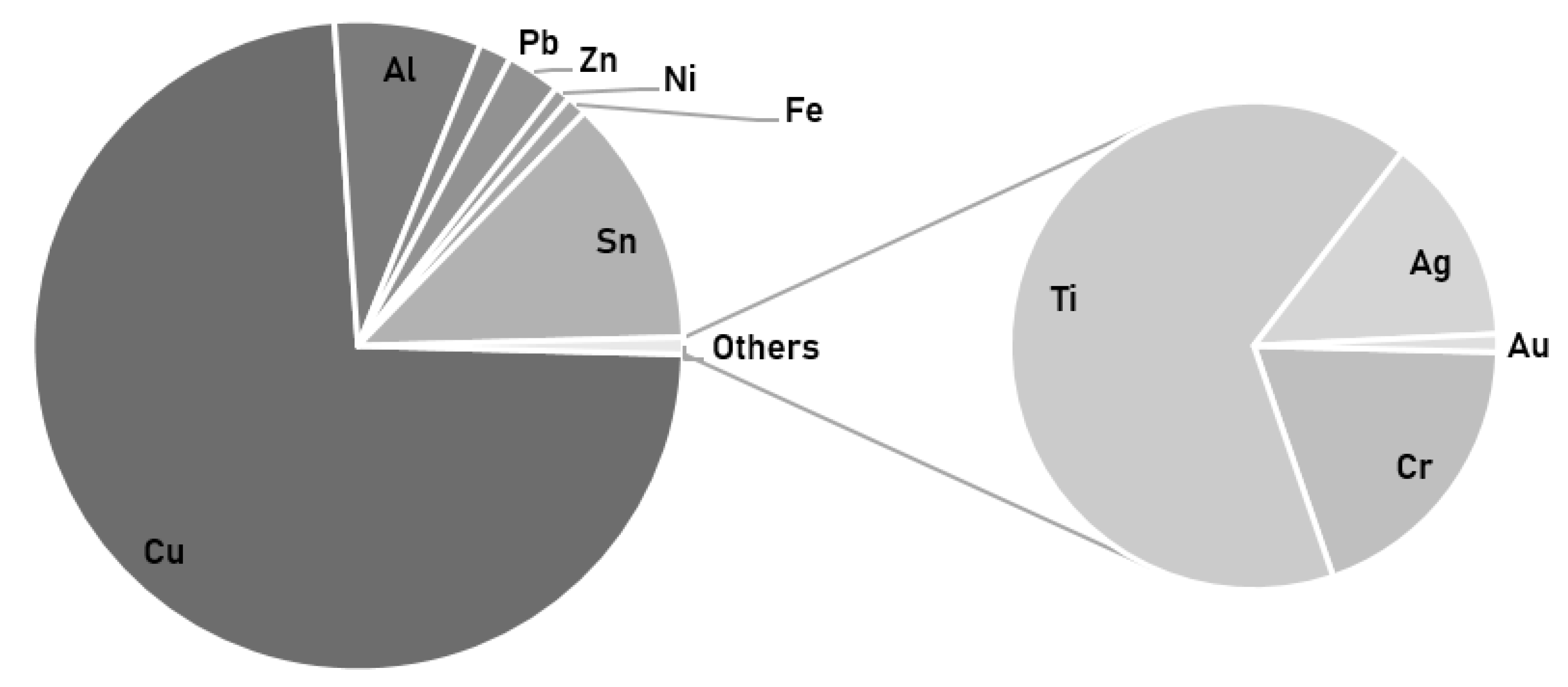 Minerals 11 00281 g009 Minerals 11 00281 g009