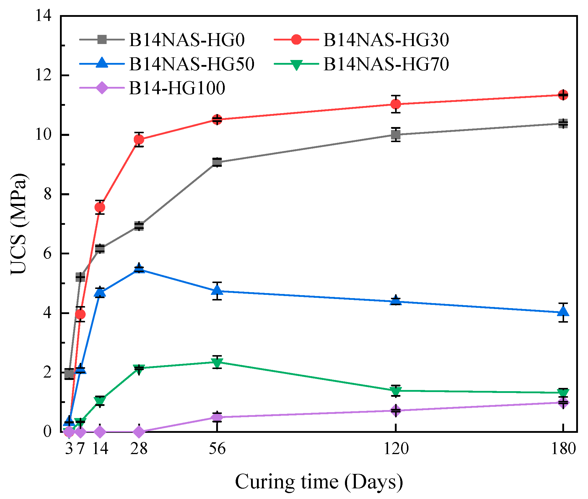 Minerals 11 00283 g003 550