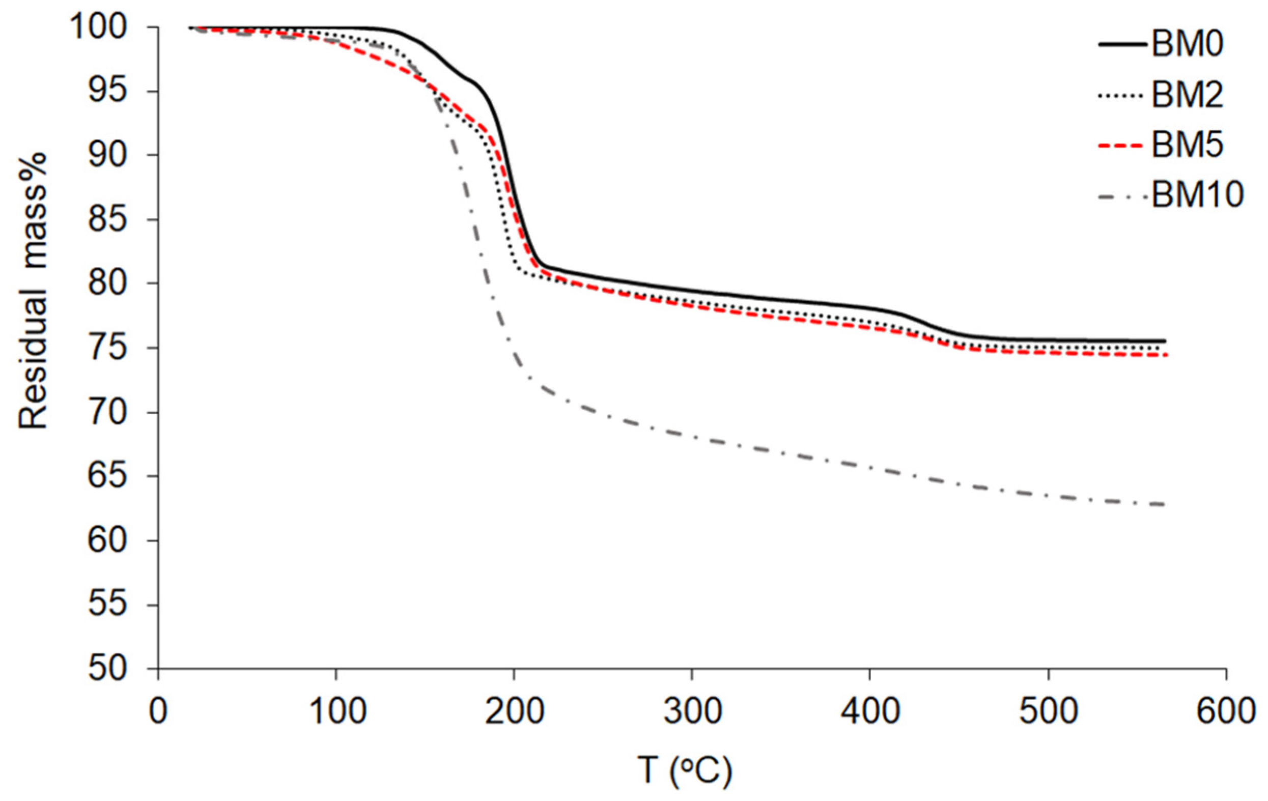 Minerals 11 00284 g007 Minerals 11 00284 g007