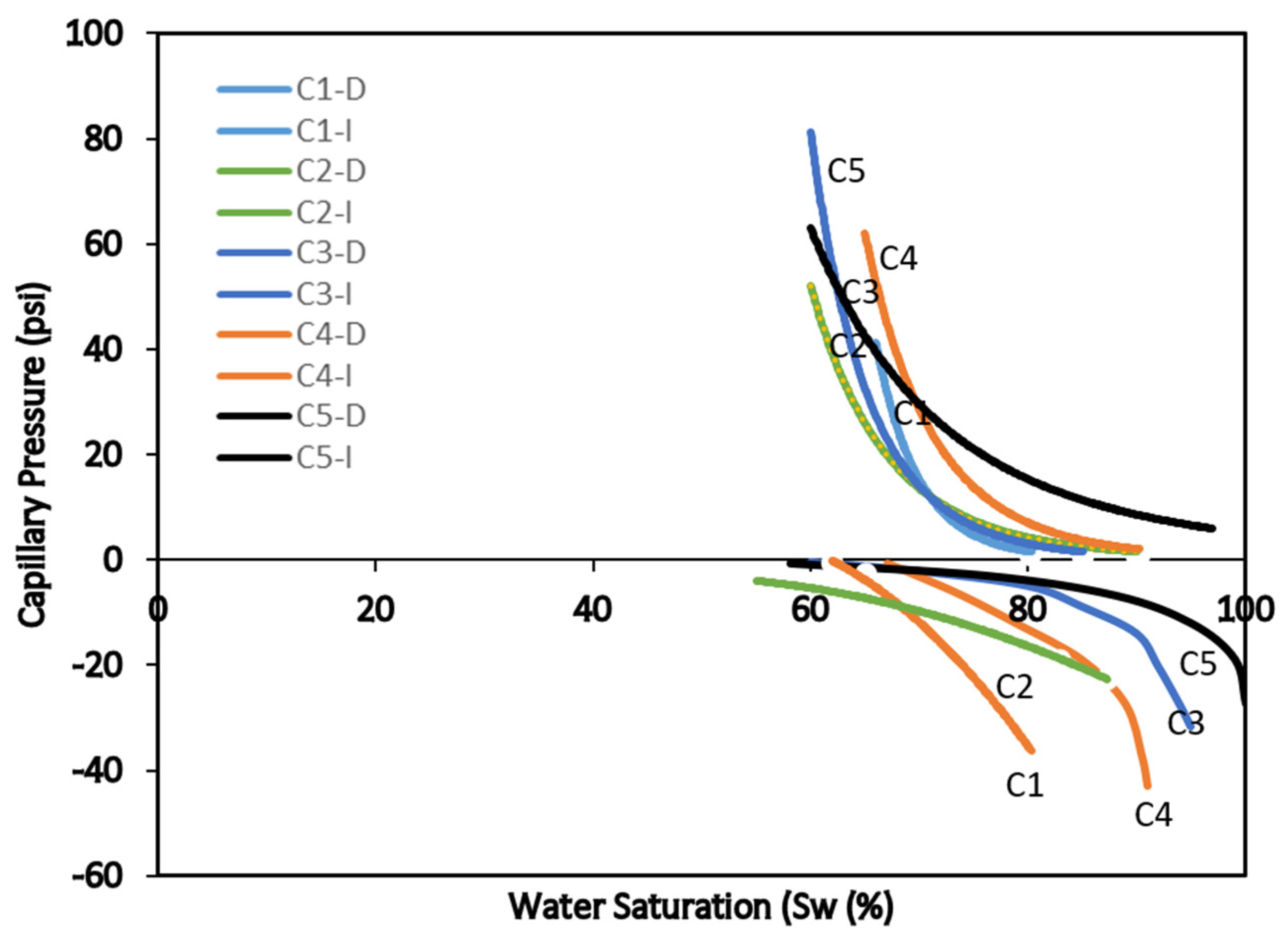 Minerals 11 00285 g004 550