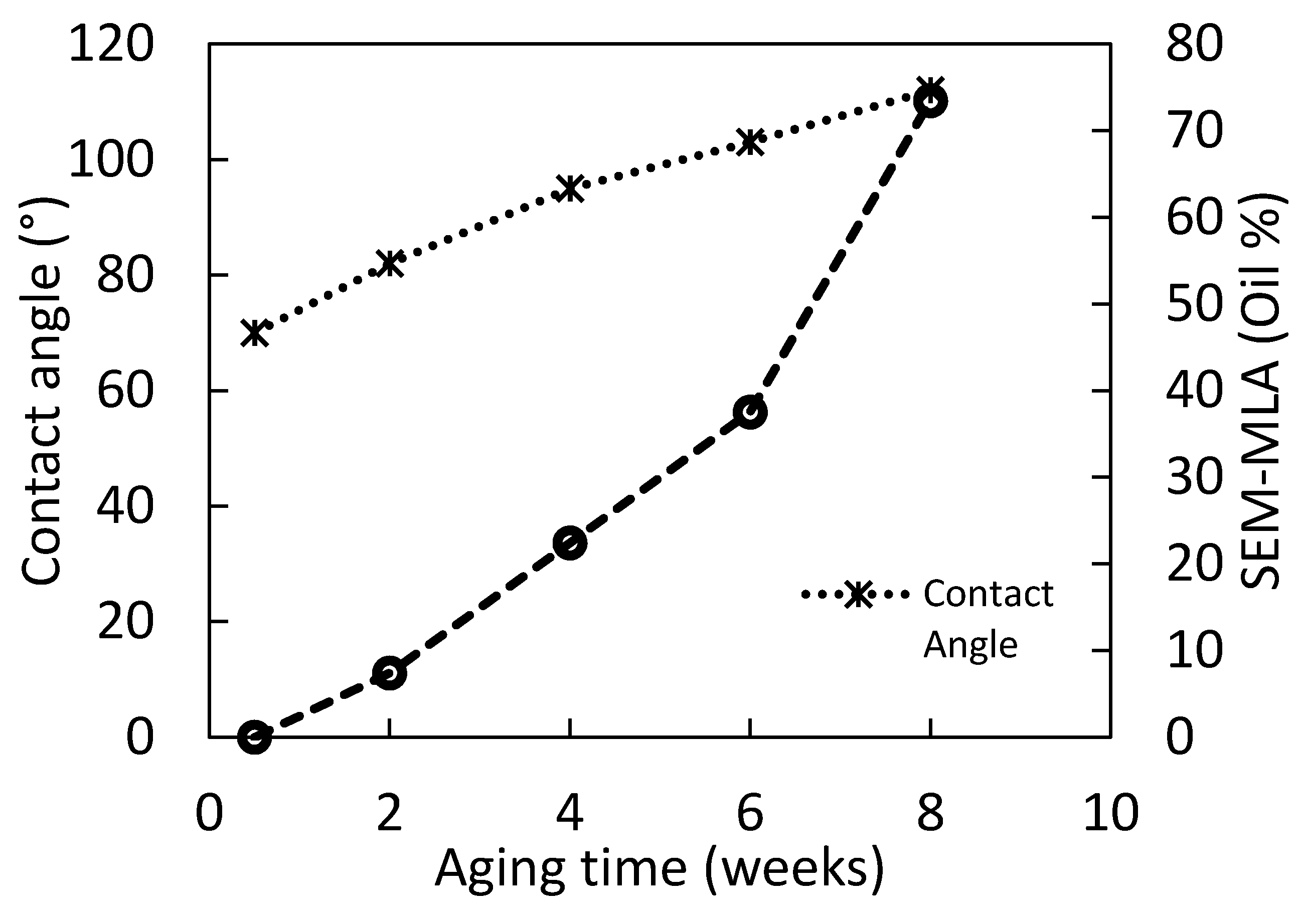 Minerals 11 00285 g005 550