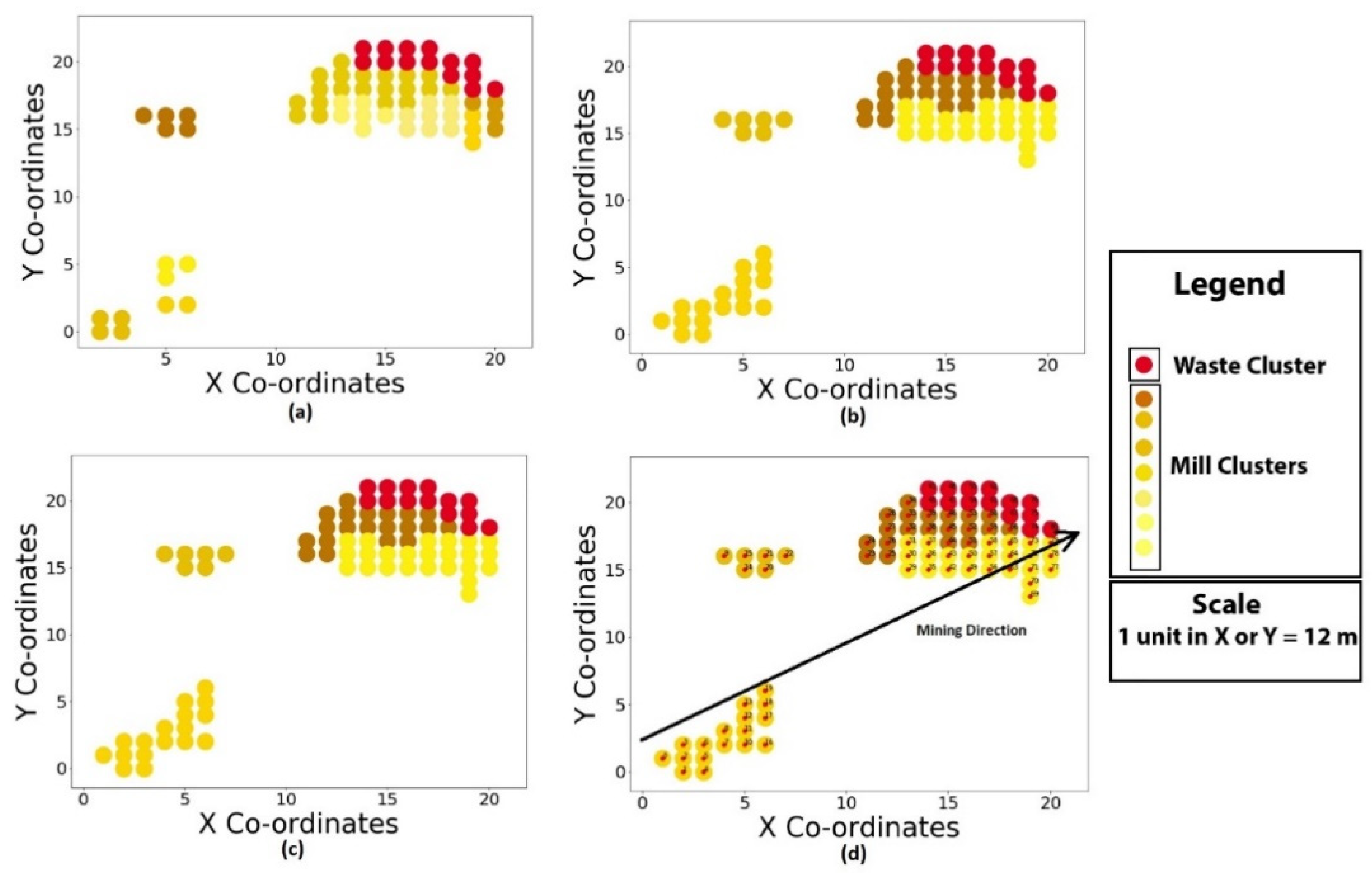 Minerals 11 00288 g007