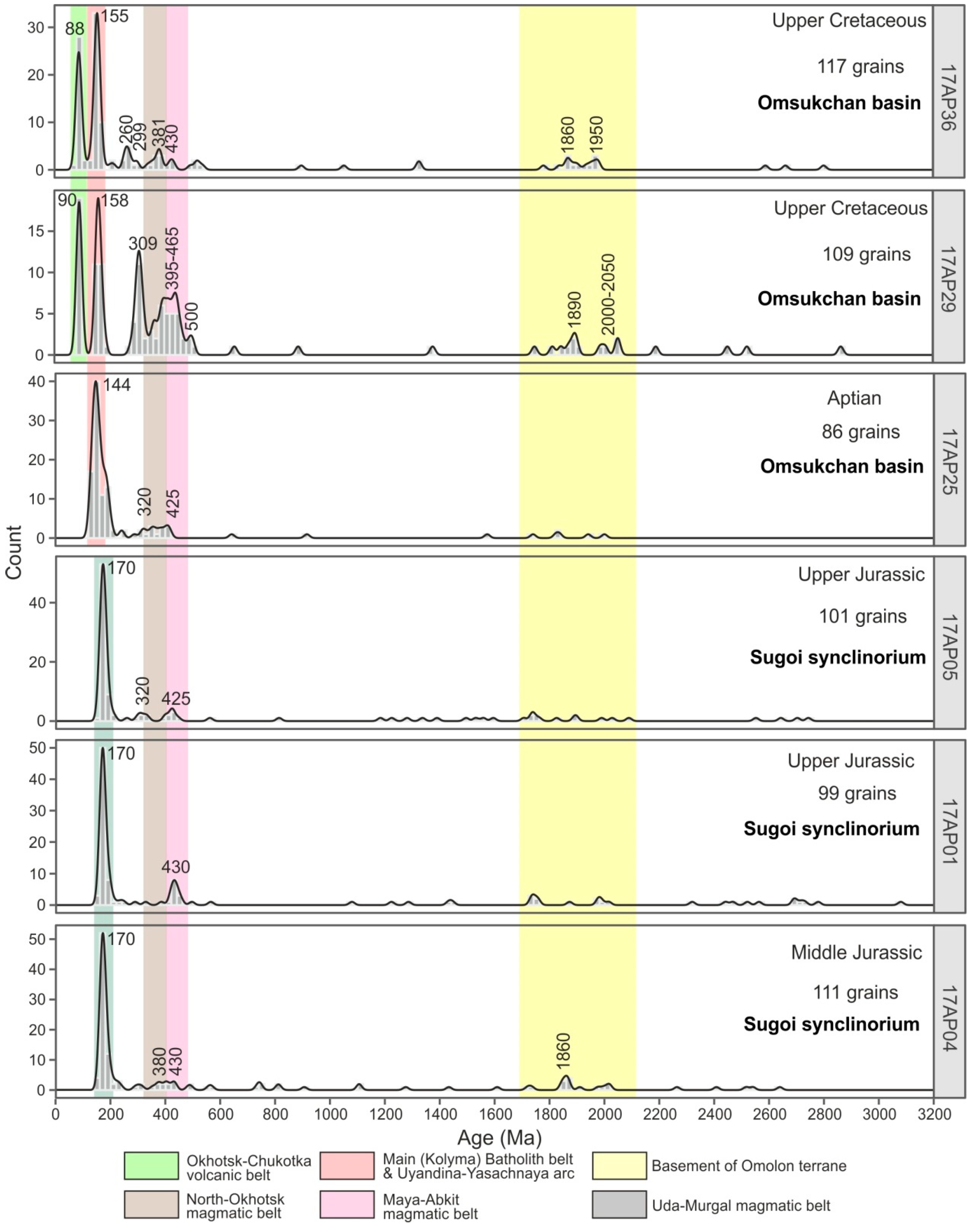 Minerals 11 00291 g008