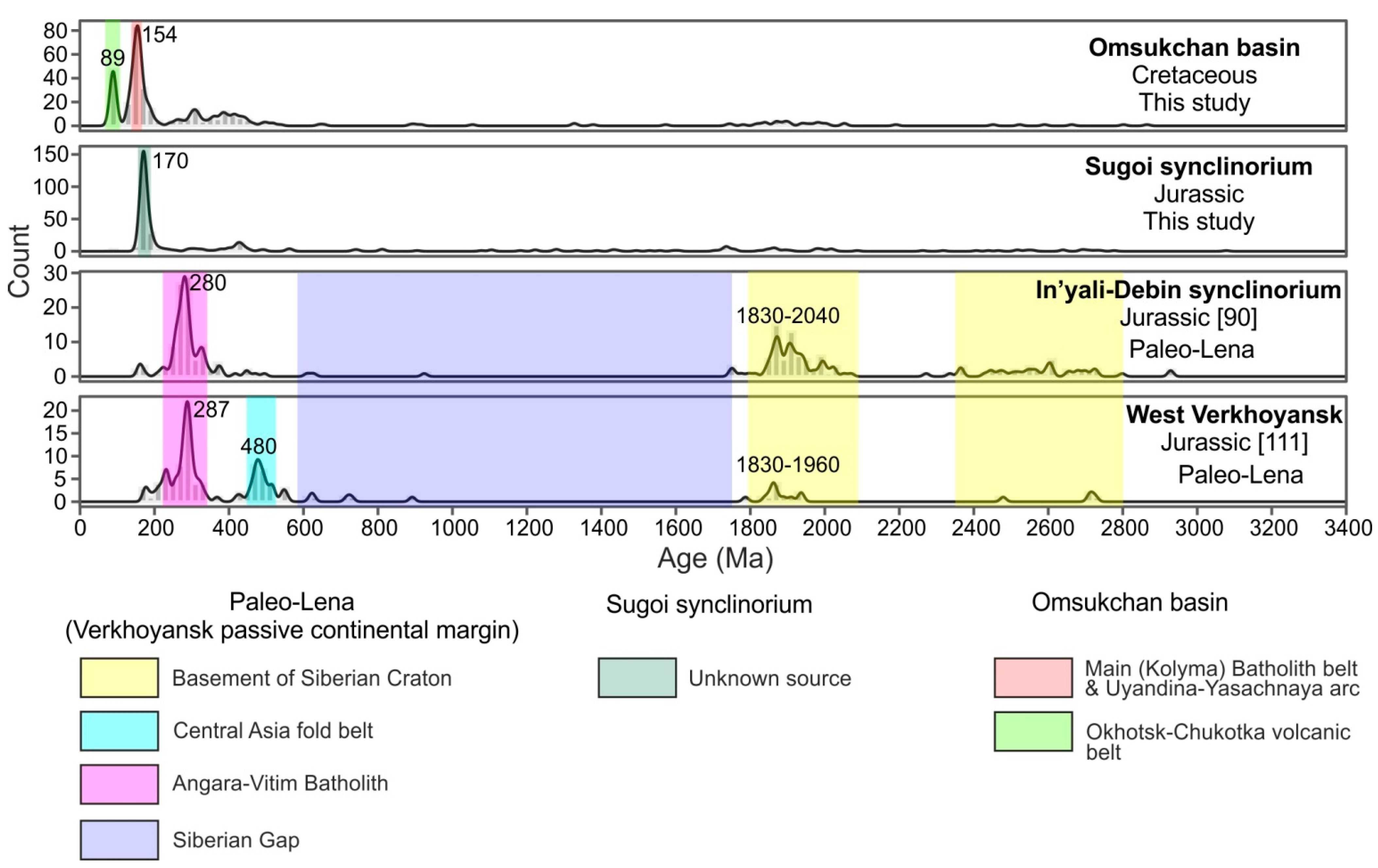 Minerals 11 00291 g011