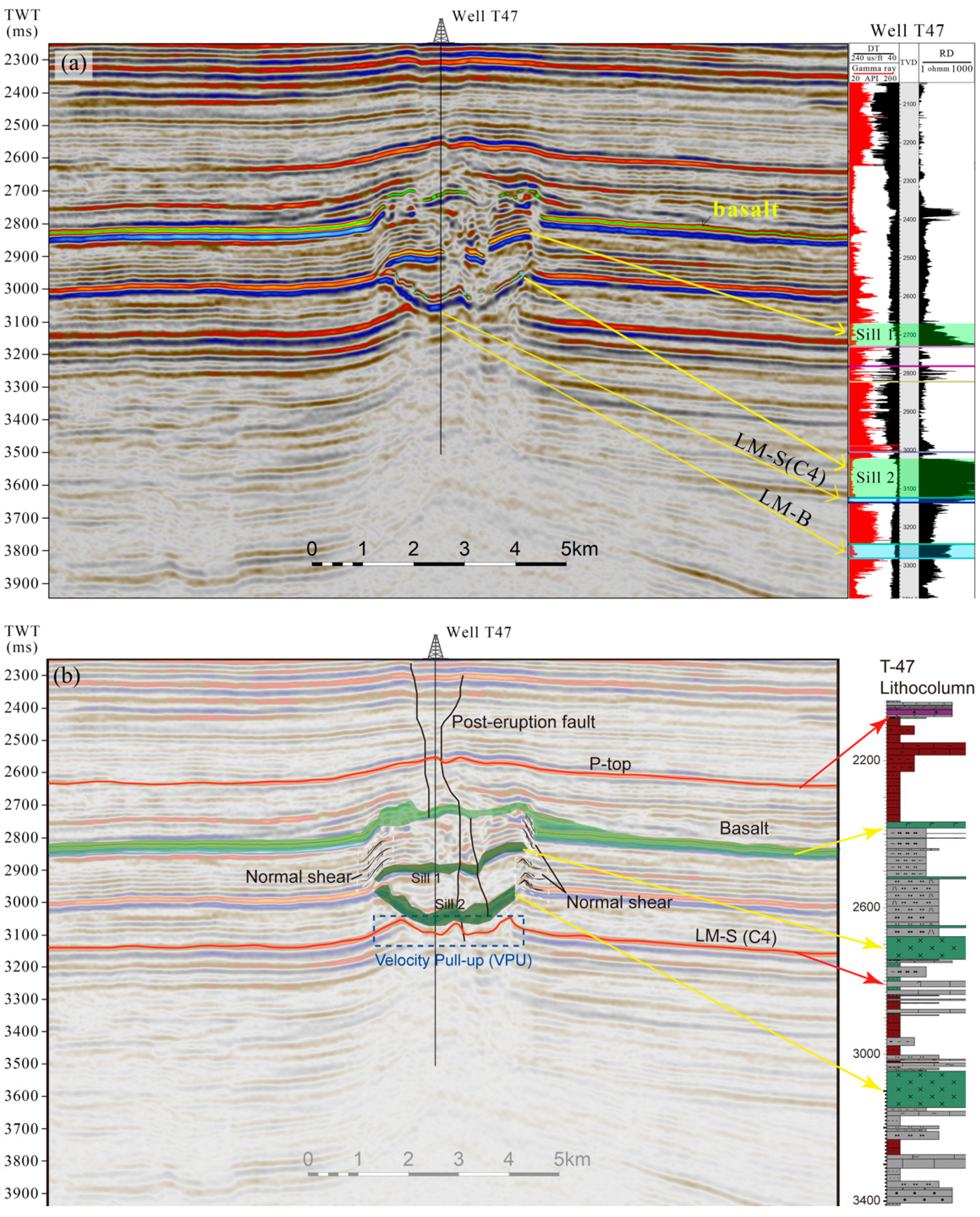 Minerals 11 00293 g003 Minerals 11 00293 g003