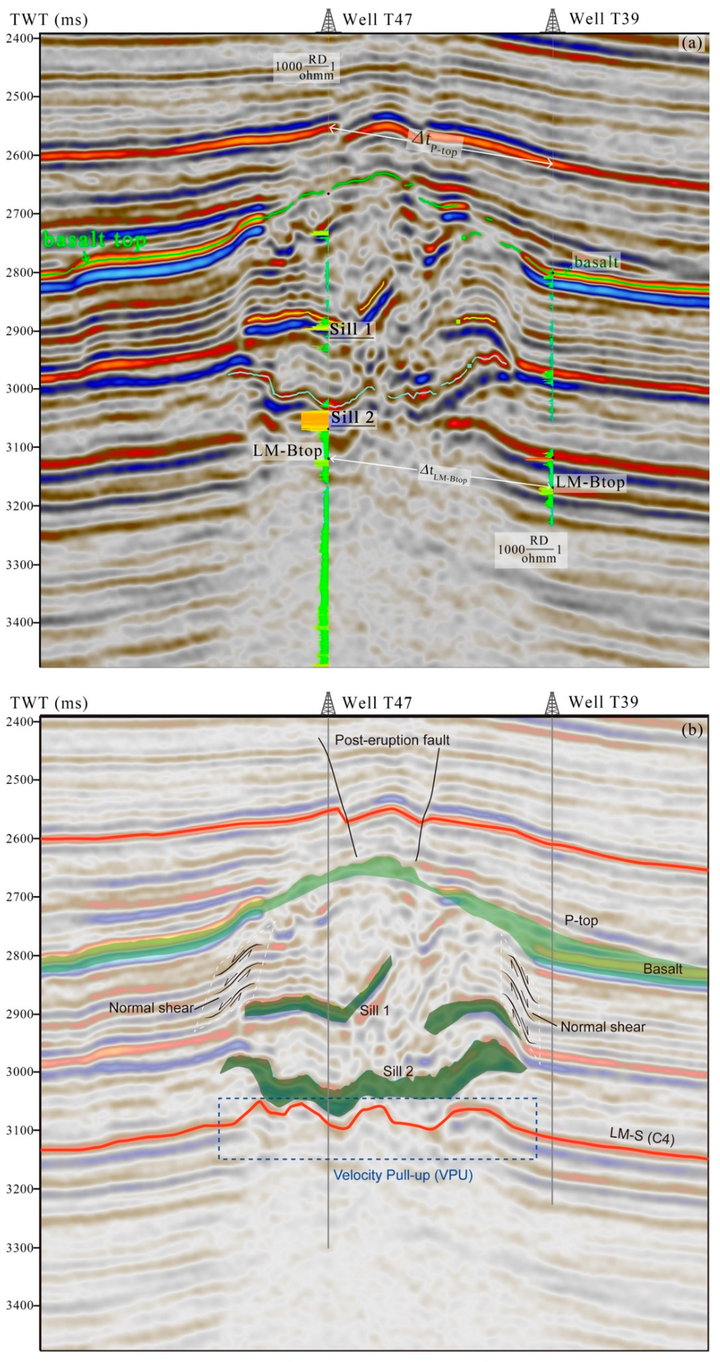 Minerals 11 00293 g006 Minerals 11 00293 g006