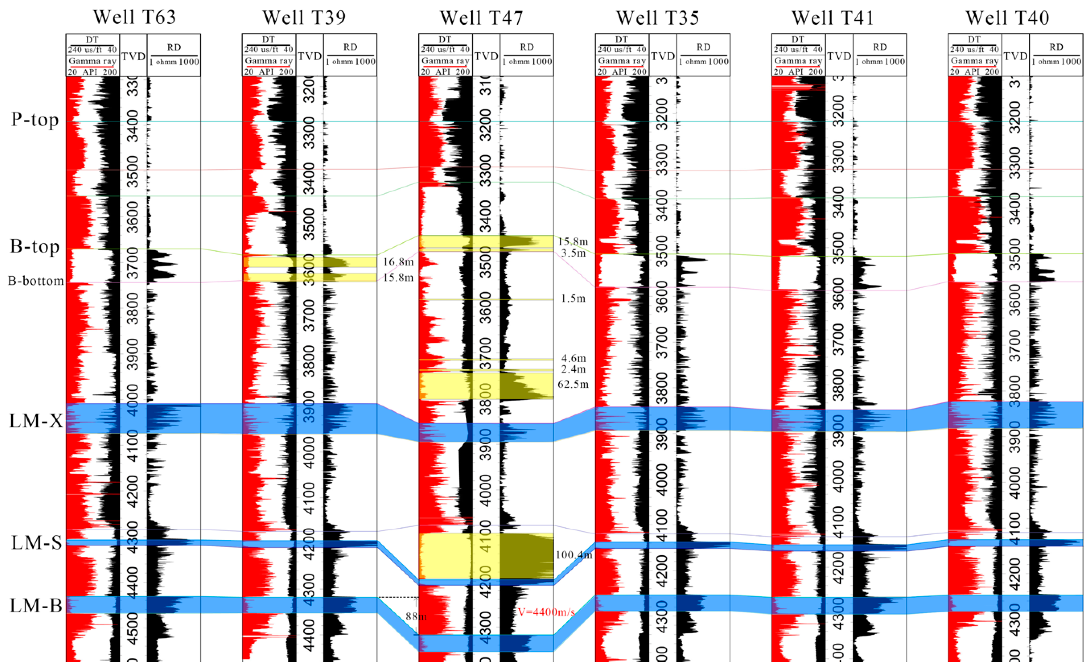 Minerals 11 00293 g007 Minerals 11 00293 g007