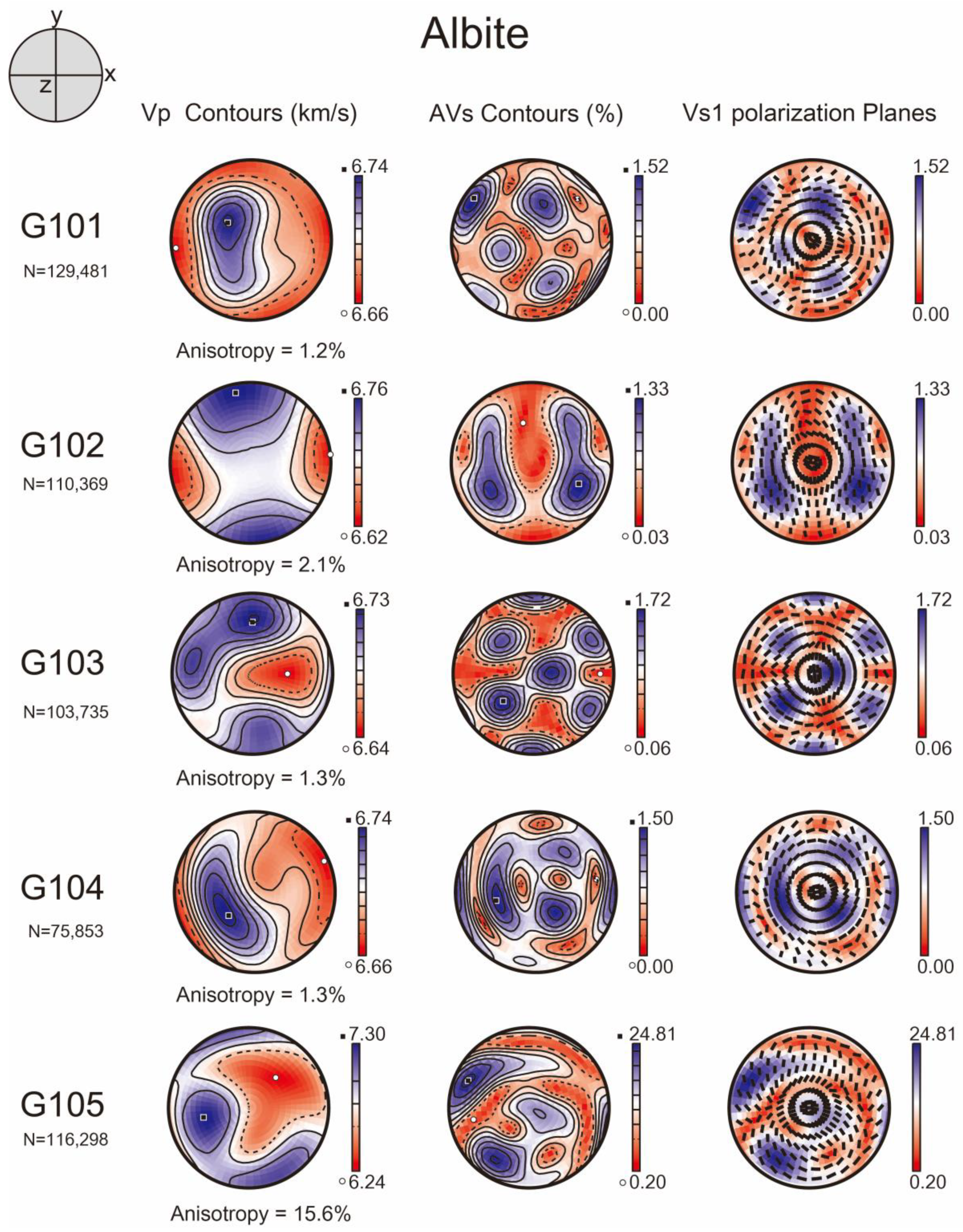 Minerals 11 00294 g009 Minerals 11 00294 g009